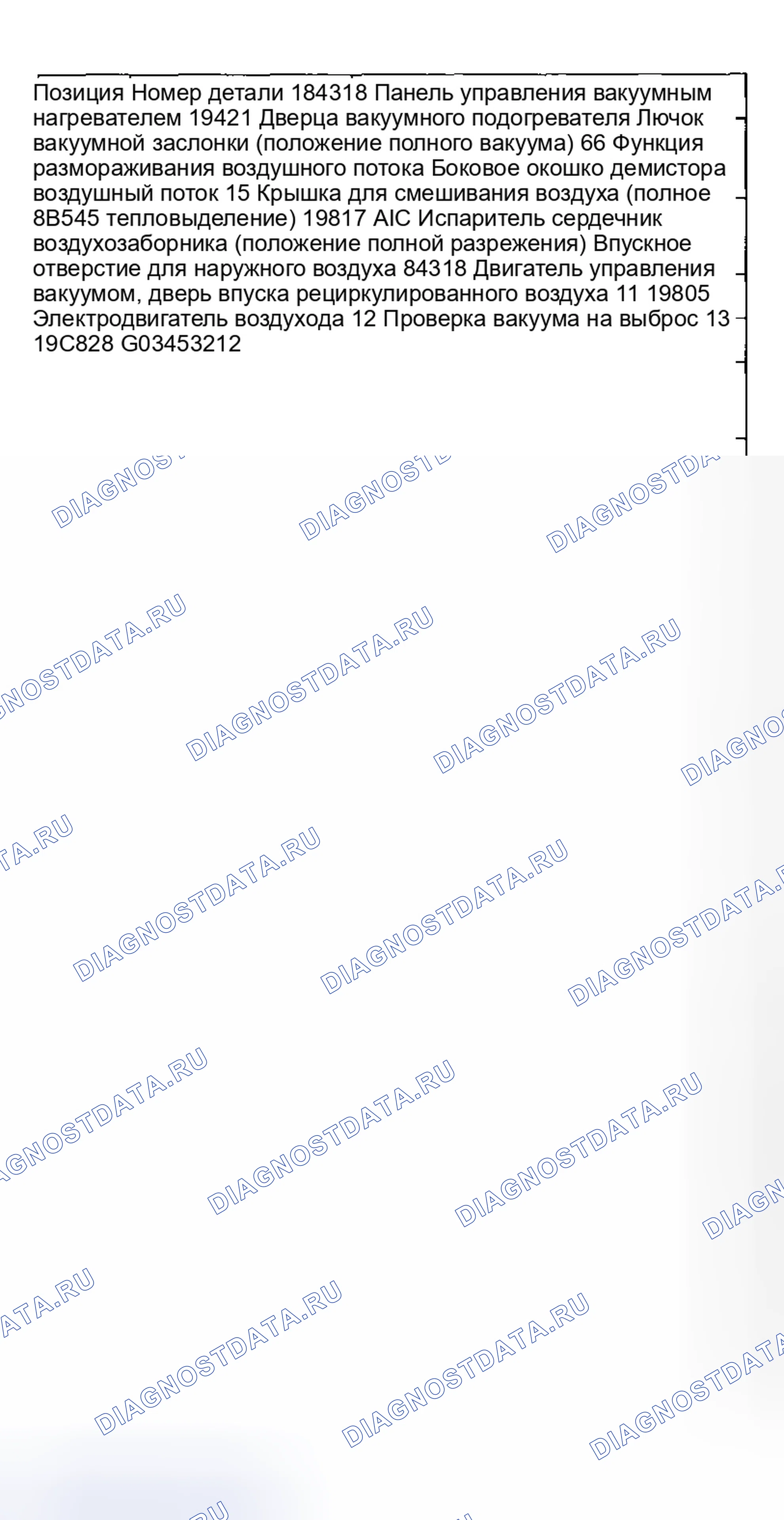 Рис. 691. Ford Pickup F250 Super Duty I