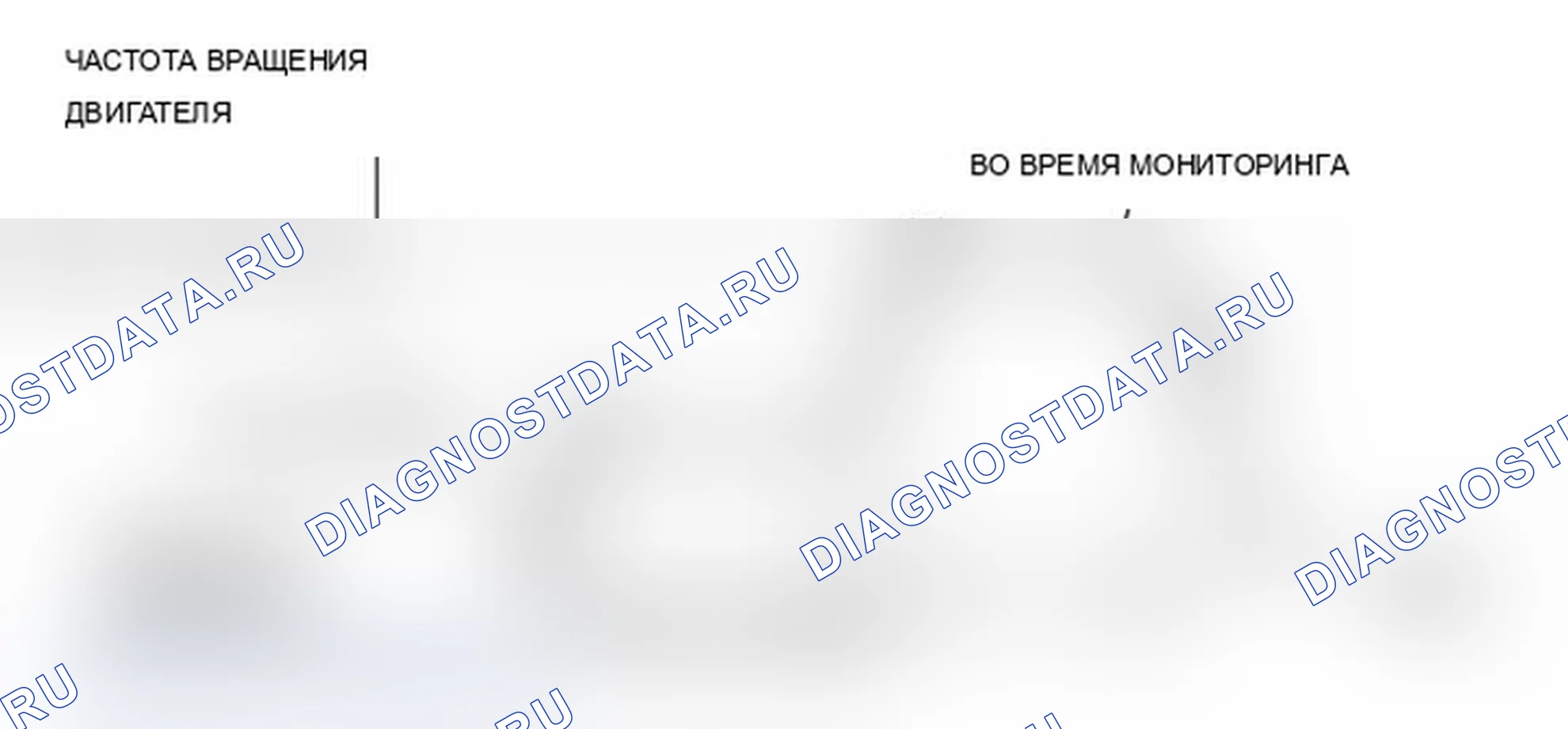 Рис. 15: Схема ездового цикла. Mitsubishi Lancer Evolution IX