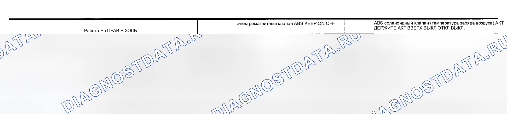 Рис. 105: Схема работы электромагнитного клапана. Honda Odyssey (North America) I