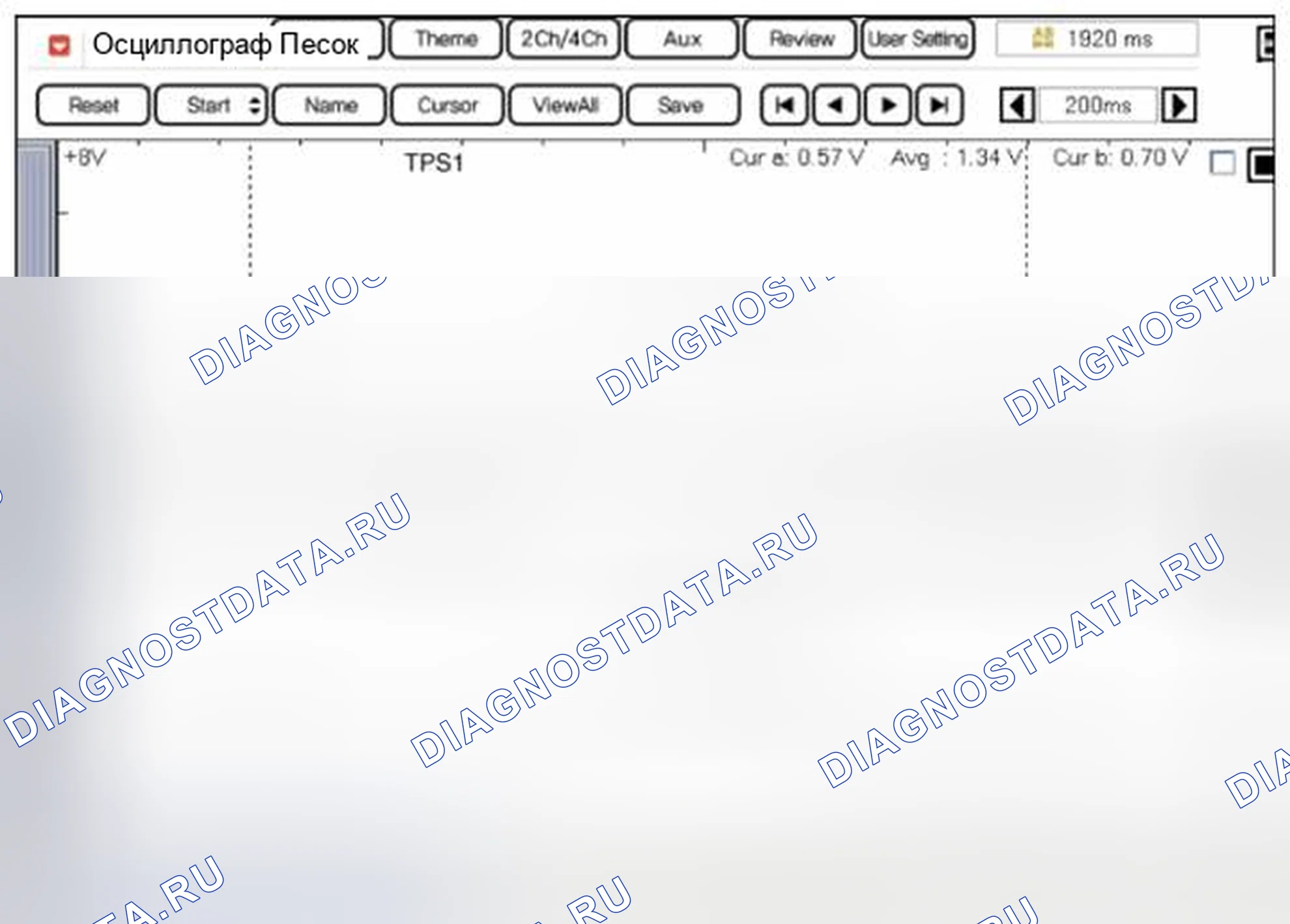 Рис. 33: Форма сигнала. BMW 6 серия F06/F13/F12