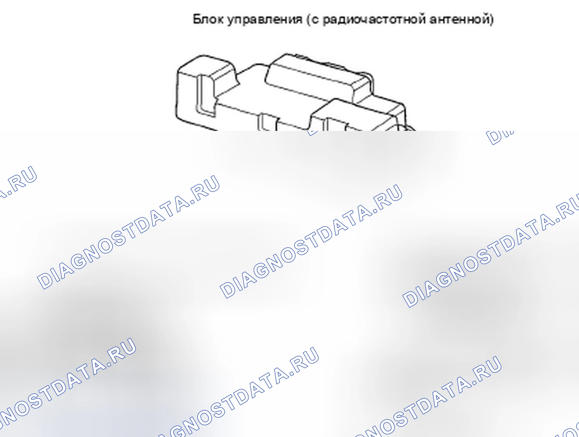 Рис. 43. Honda Ridgeline I рестайлинг