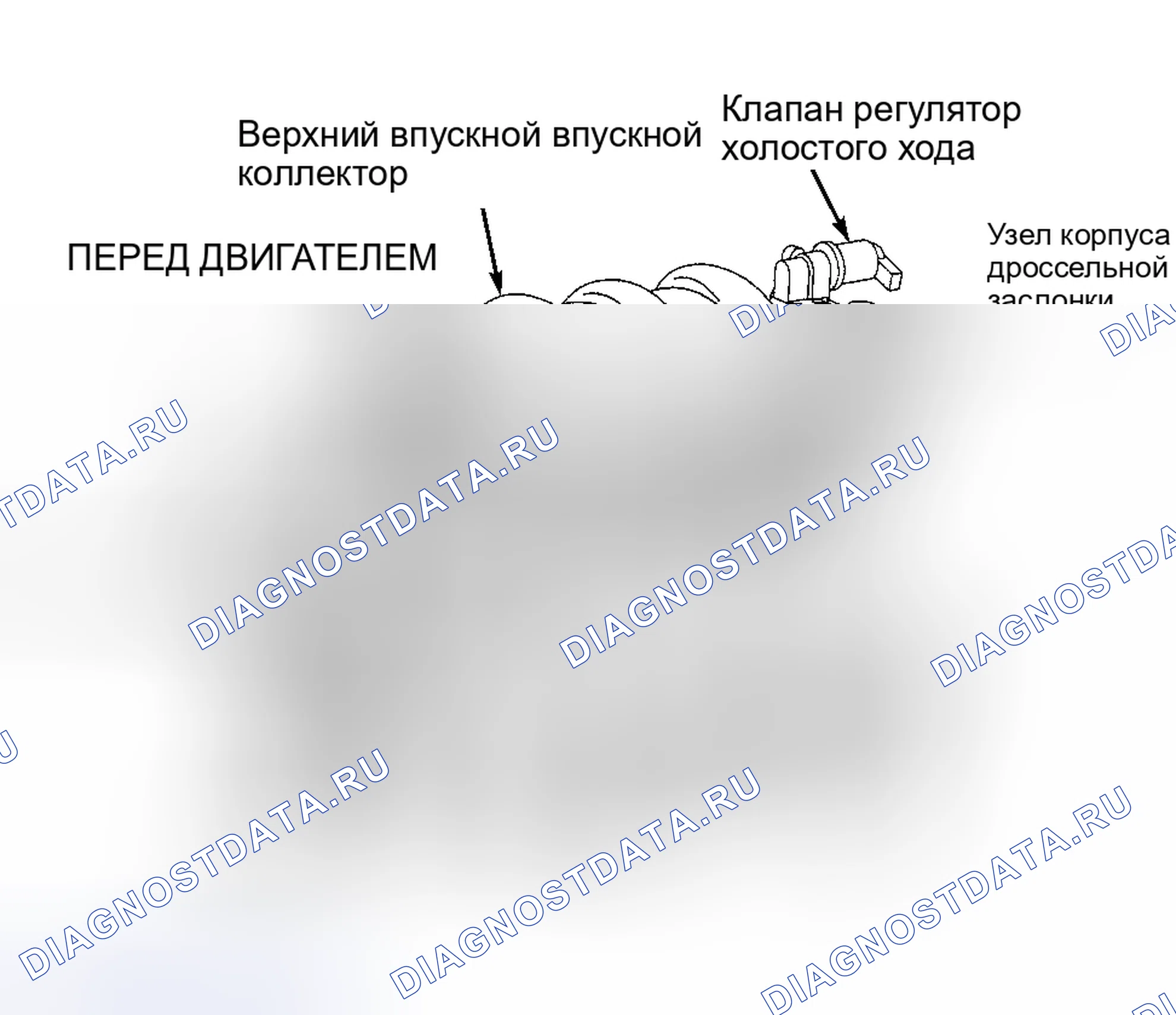 Рис. 24. Hyundai ix20 I рестайлинг