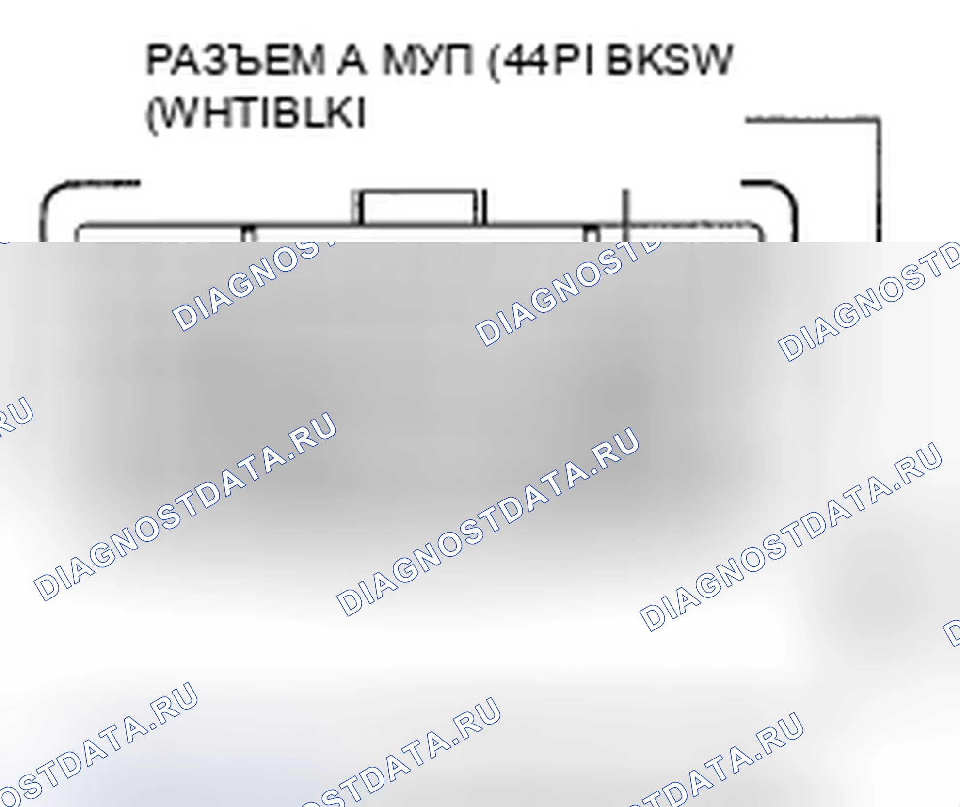 Рис. 16. Honda Ridgeline I