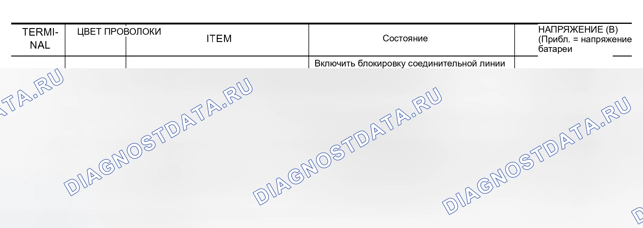 Рис. 211: Клеммы и контрольное значение для блока управления закрытием багажника. Infiniti M45 II