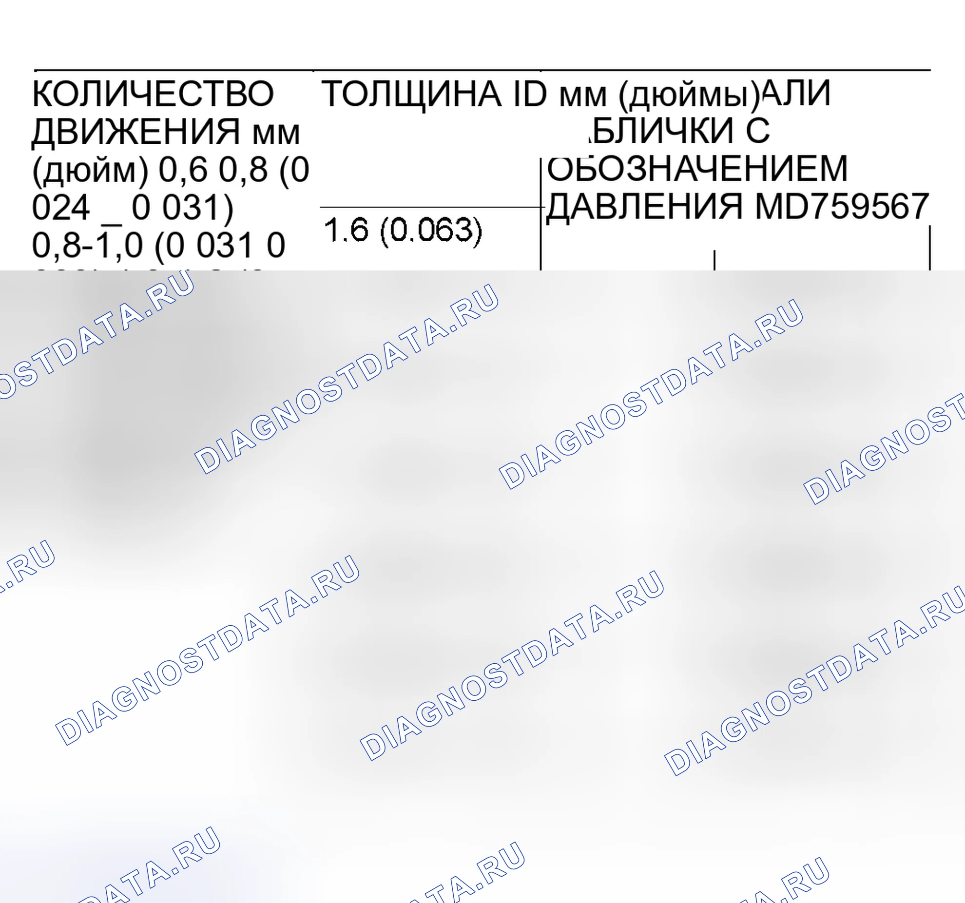 Рис. 933. Mitsubishi Lancer IX рестайлинг