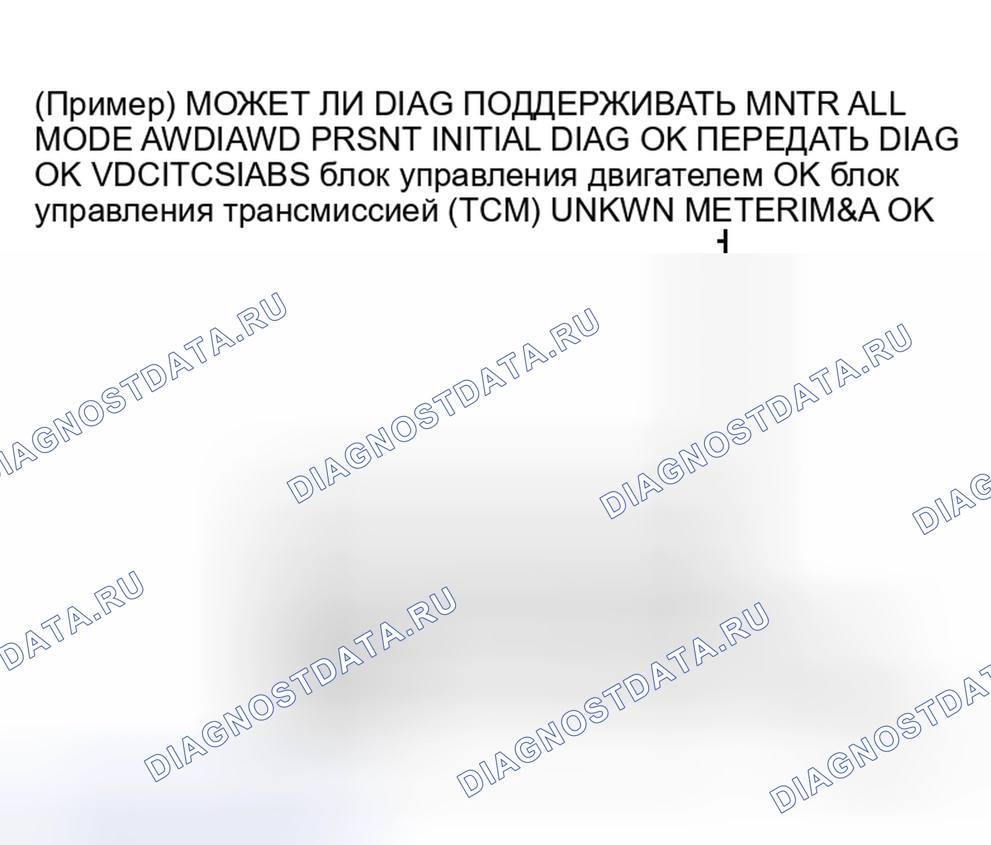 Рис. 56: ОПИСАНИЕ ЭКРАНА " CAN DIAG SUPPORT Mntr " ДЛЯ БЛОКА УПРАВЛЕНИЯ AWD. Honda Integra I