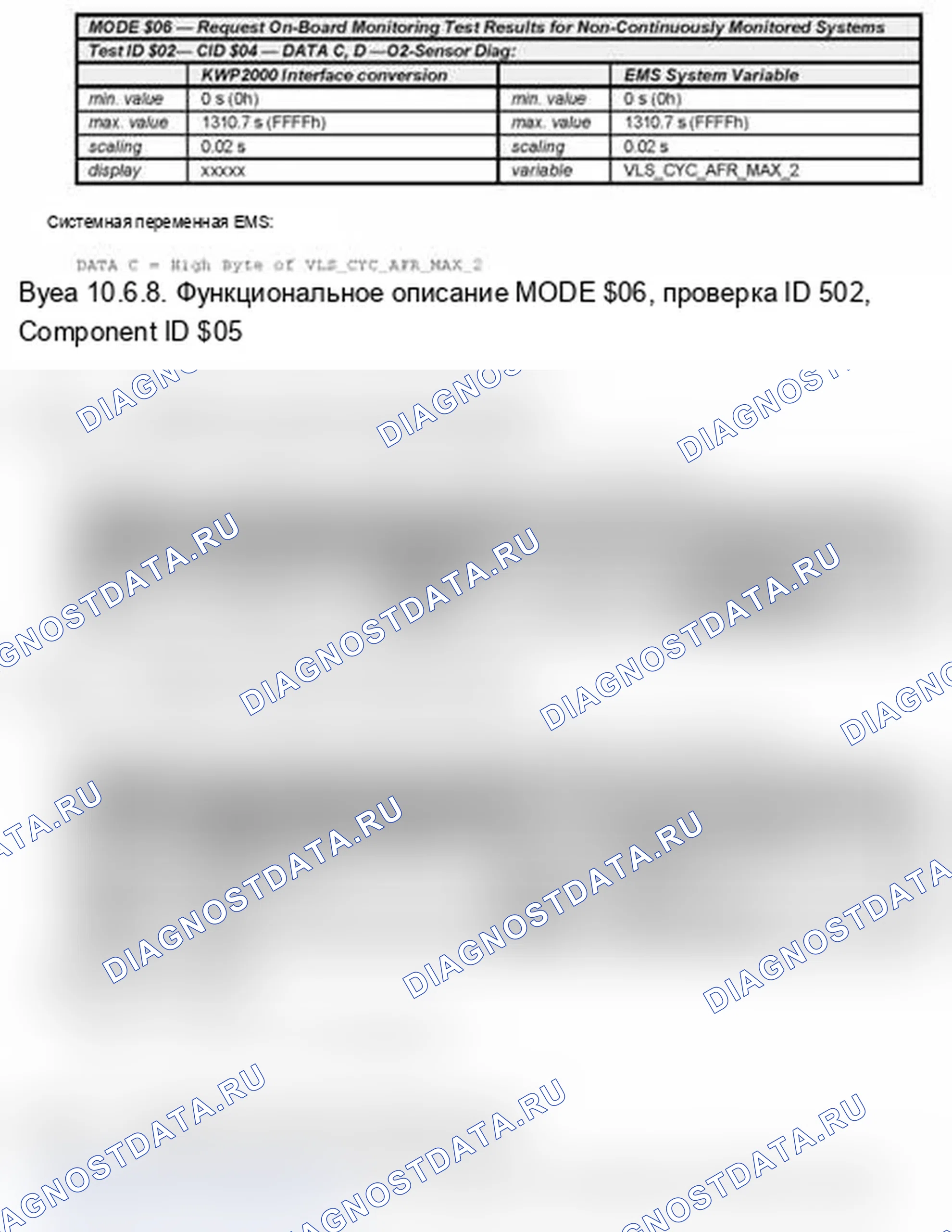 Рис. 14. Hyundai Santa Fe II