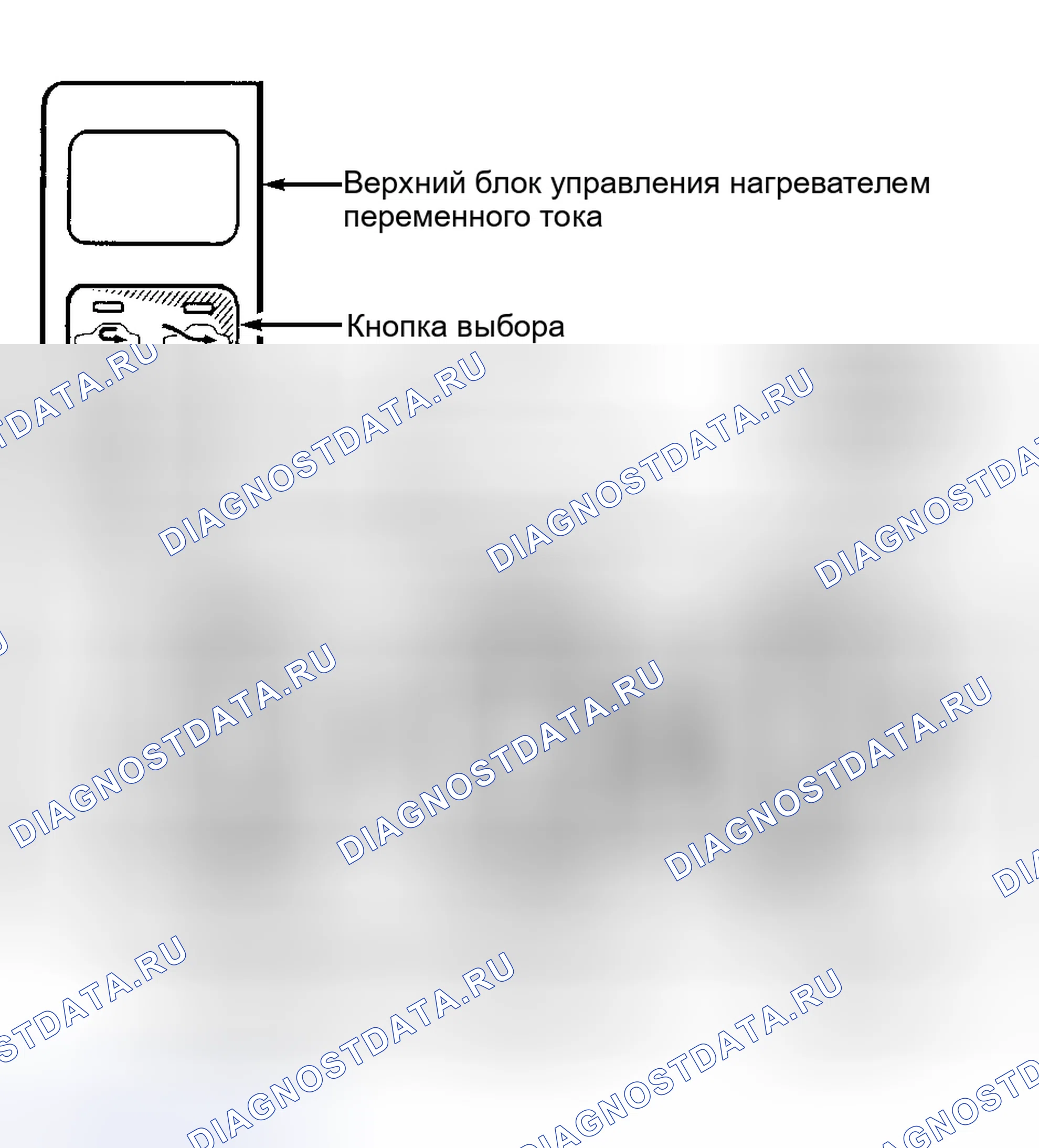 Рис. 4: ОРГАНЫ УПРАВЛЕНИЯ СИСТЕМОЙ. Toyota Avalon XX10