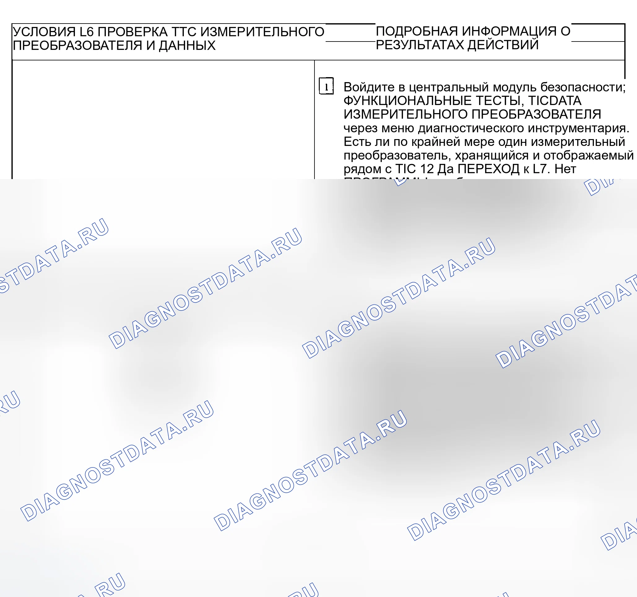 Рис. 117. Ford Explorer Sport Trac I