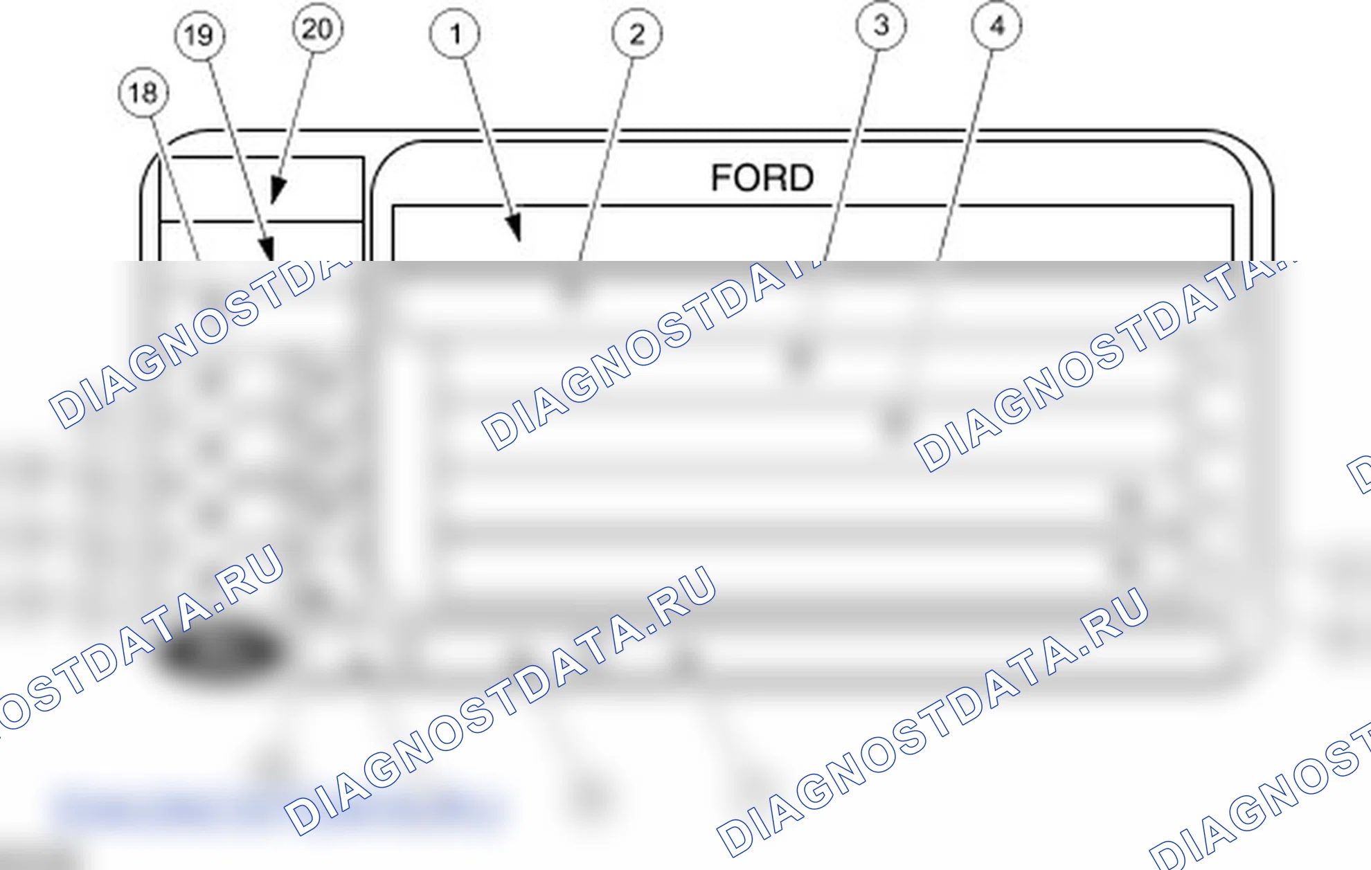 Идентификационные коды: описание и работа. Ford Transit Connect I
