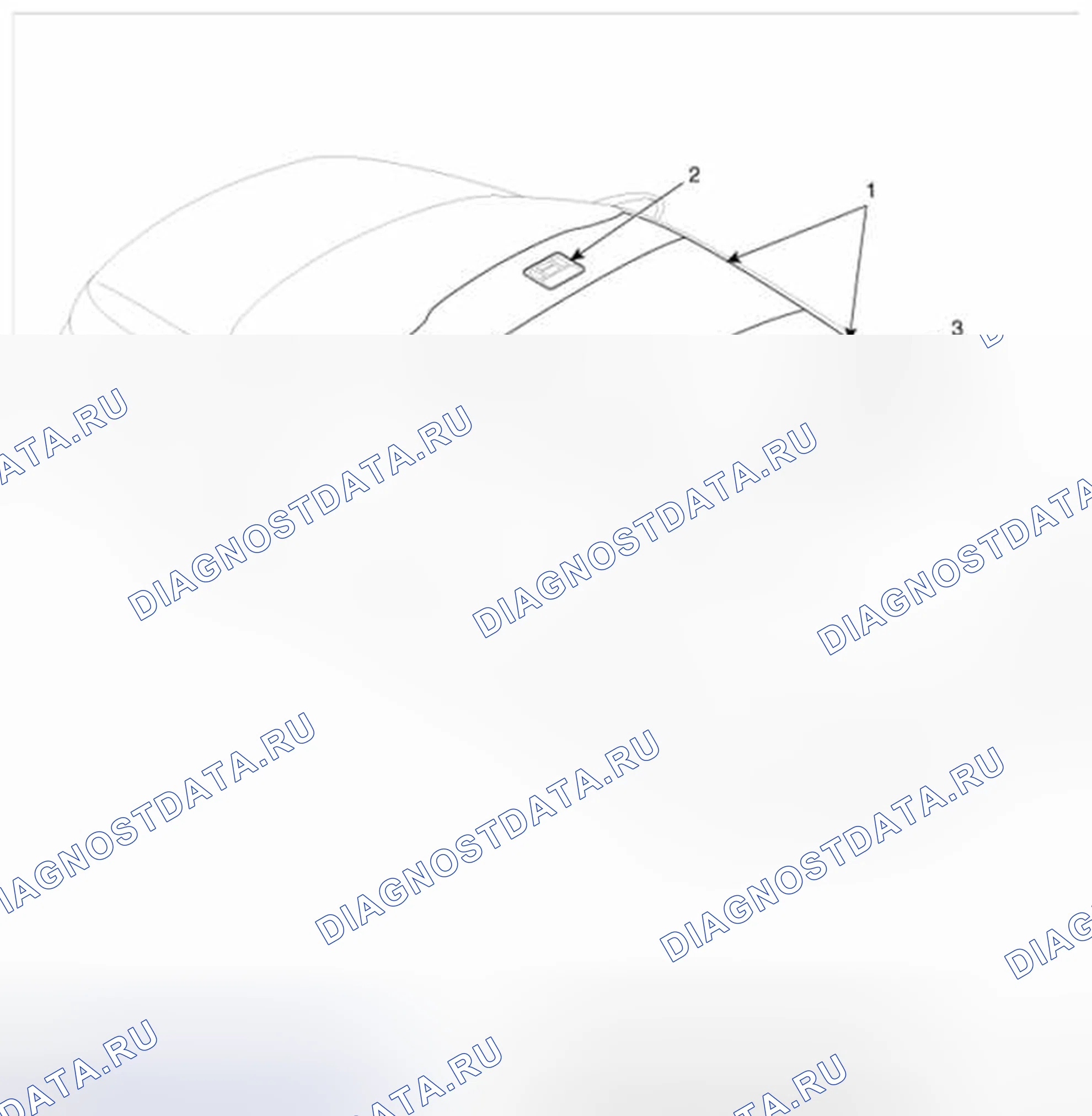Рис. 1: Расположение компонентов. Haval Beast (Shenshou) I