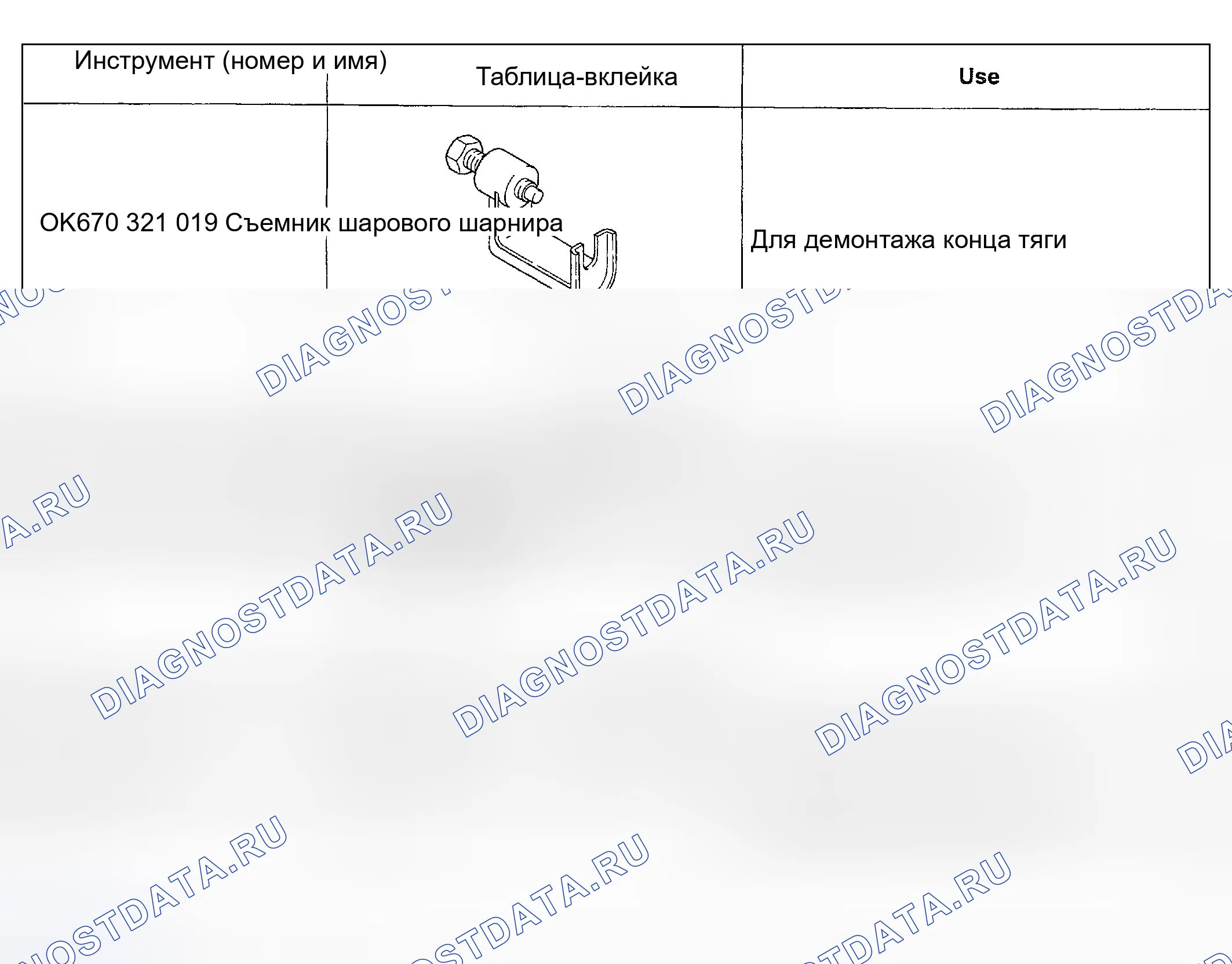 Рис. 2: СПЕЦИАЛЬНЫЕ СЕРВИСНЫЕ ИНСТРУМЕНТЫ. Geely Preface I