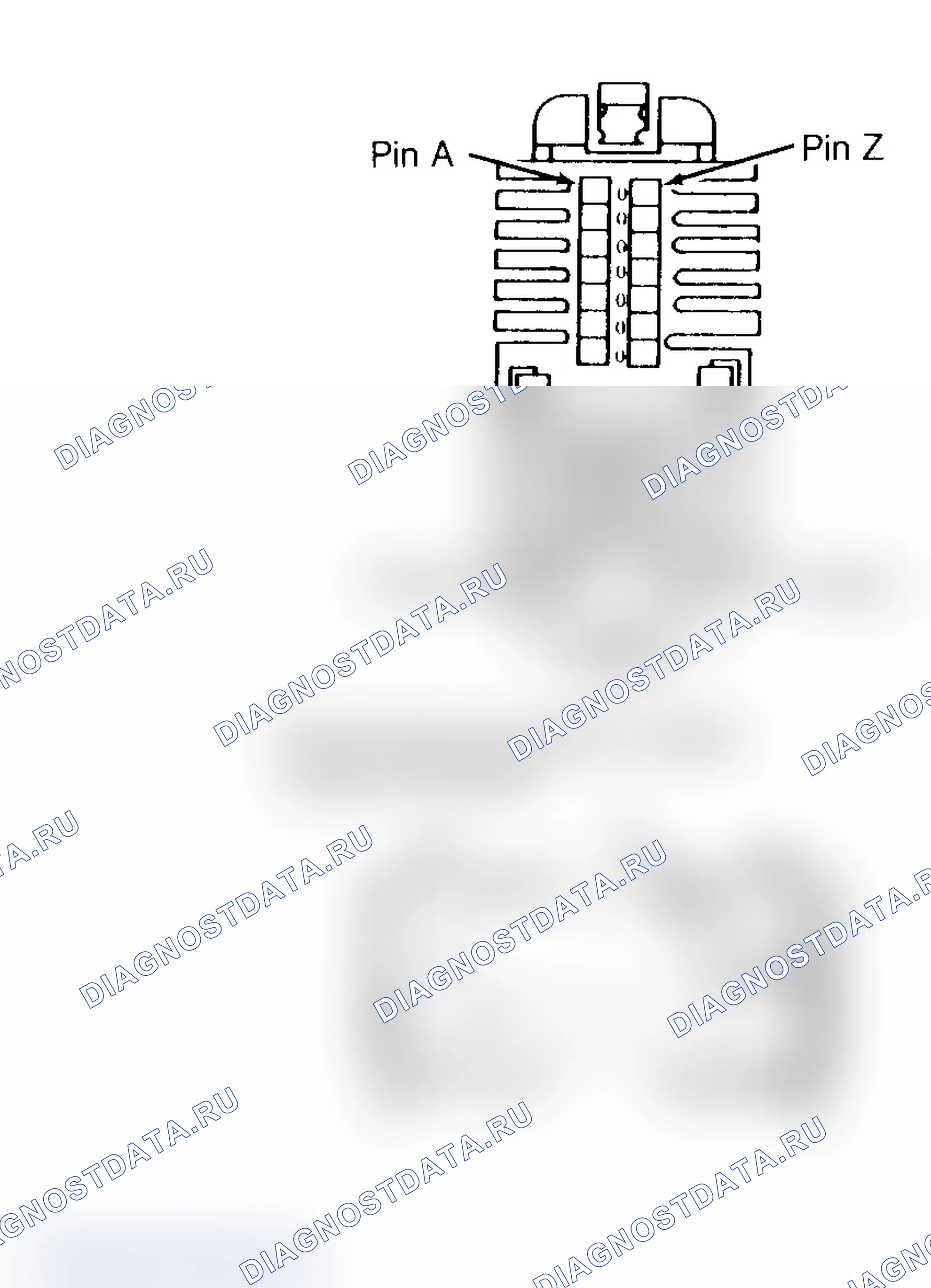 Рис. 1. Pontiac Sunbird III