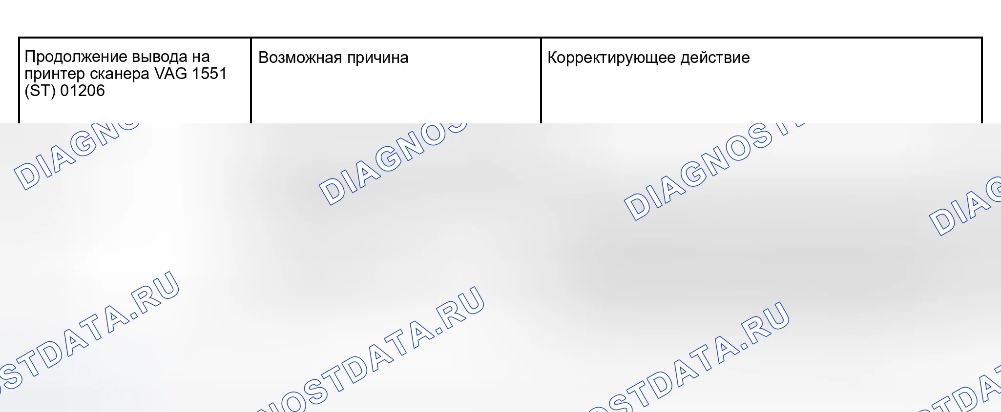 Рис. 23. Audi S6 C5