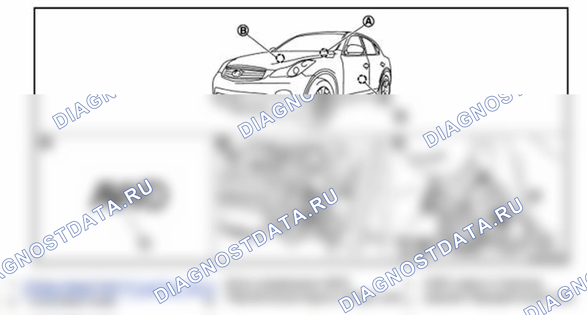 Рис. 3: Расположение компонентов. Infiniti EX35 I