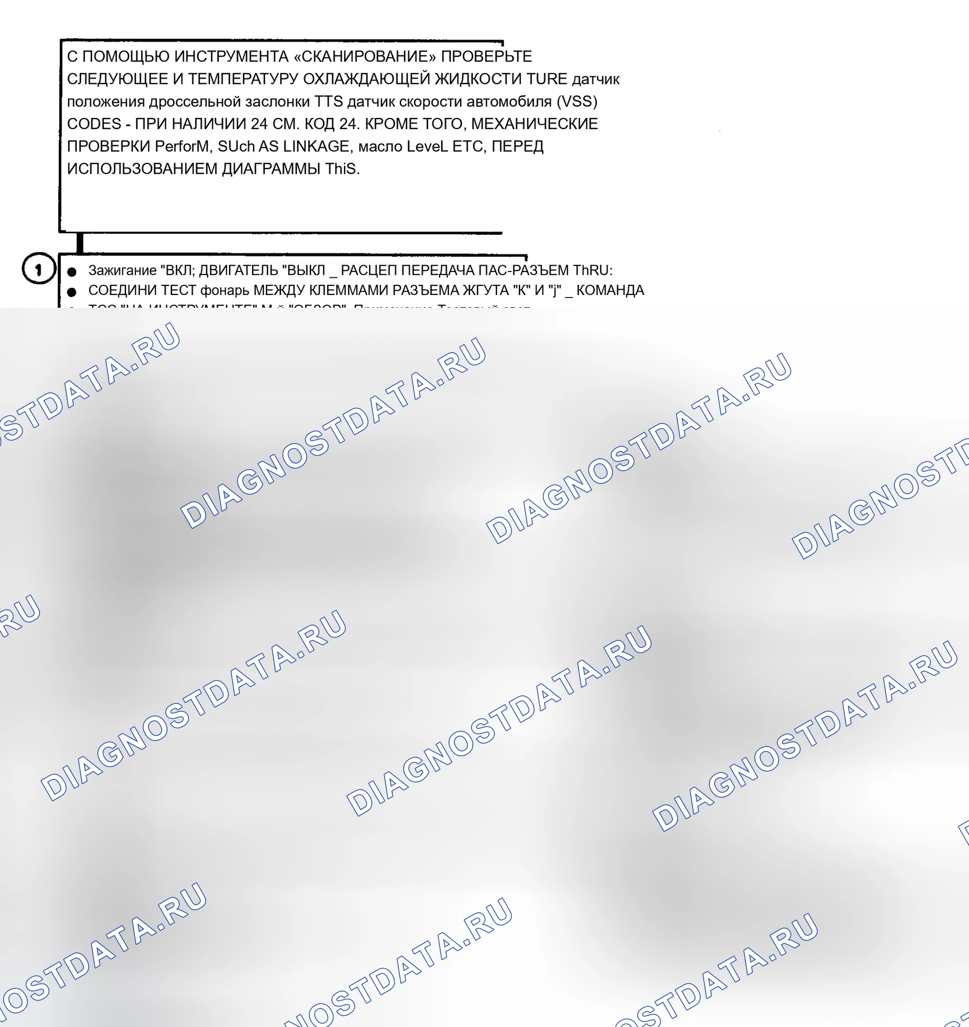 Рис. 388: Диагностические средства. Chevrolet Forward Control P30 