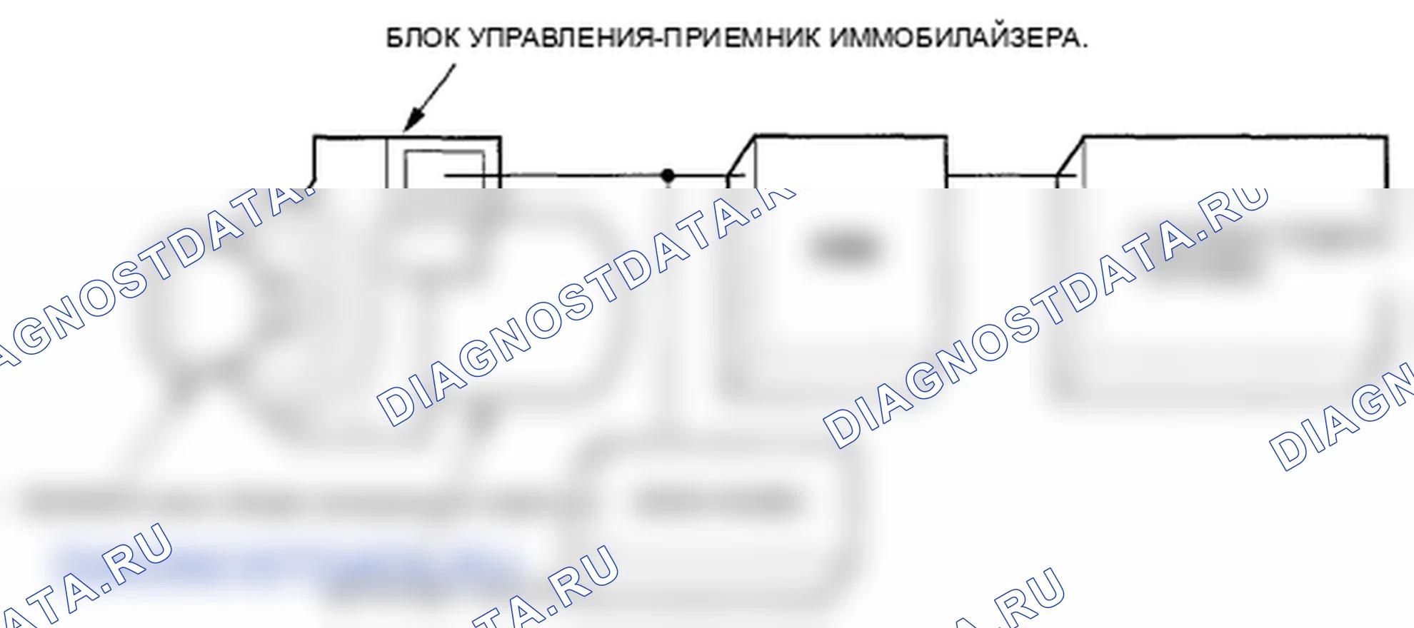 Рис. 3: Описание системы. Honda Ridgeline I рестайлинг