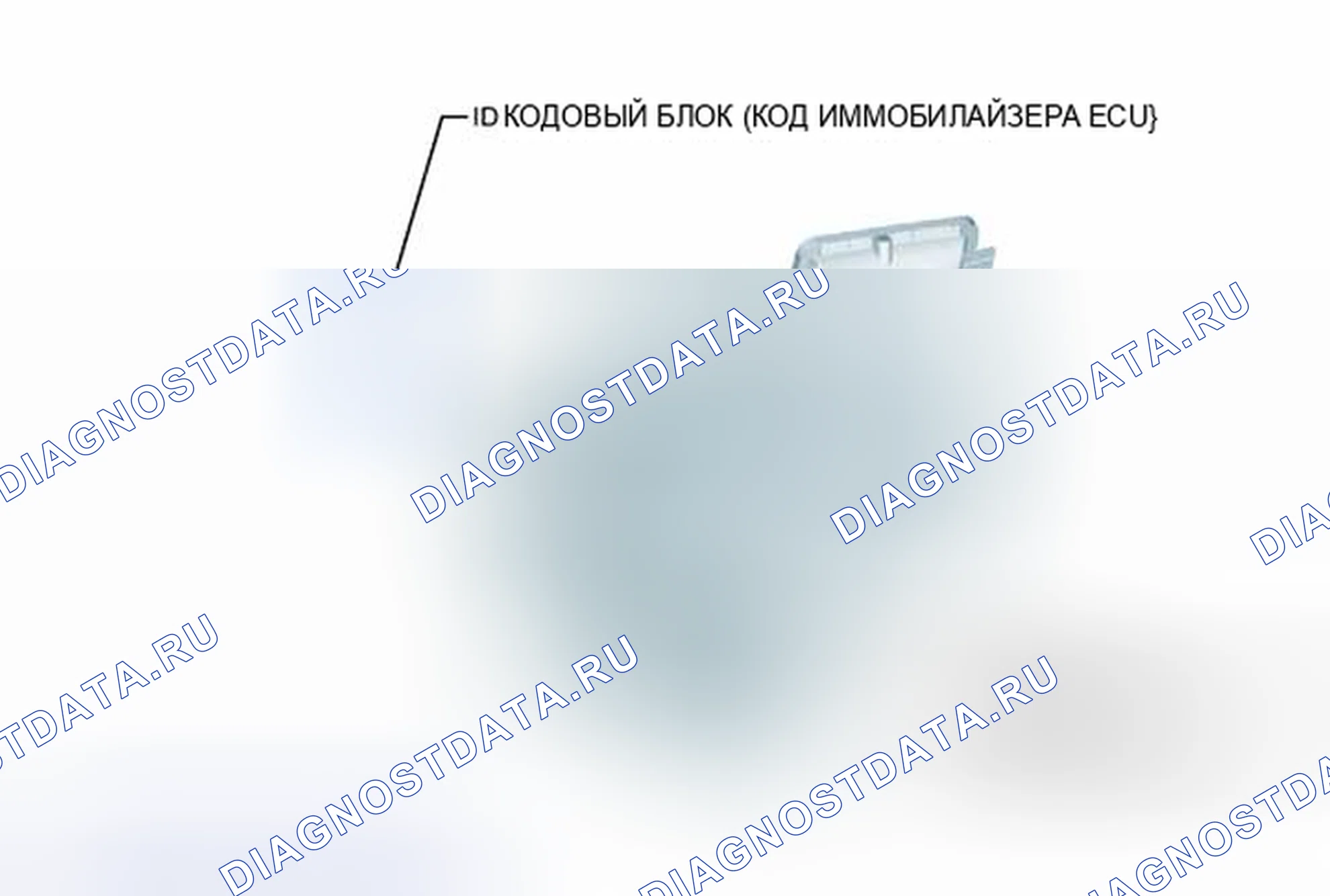 Рис. 117: ИЛЛЮСТРАЦИЯ. Haval H3 I