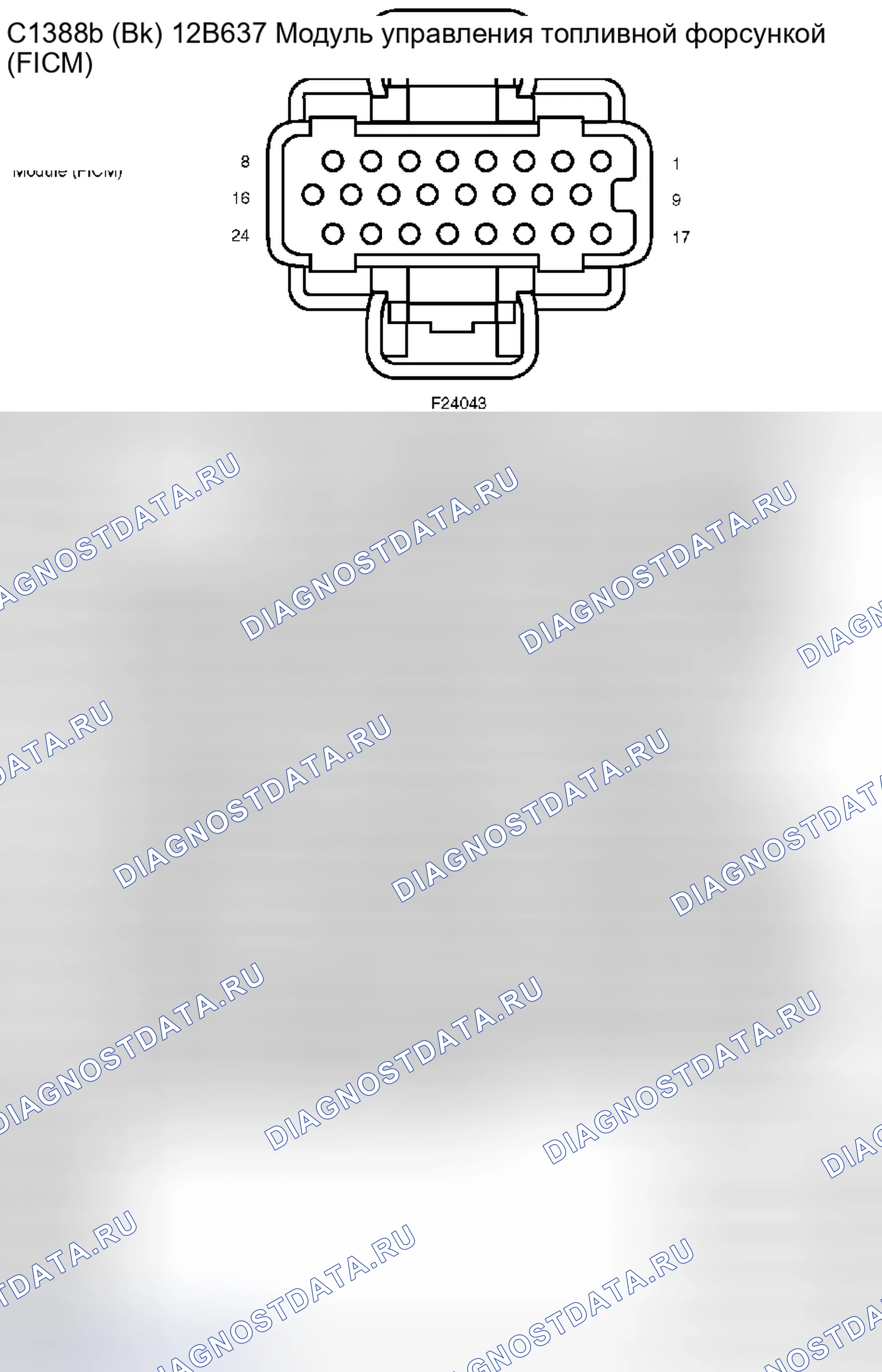 Рис. 384. Ford Pickup F250 Super Duty I
