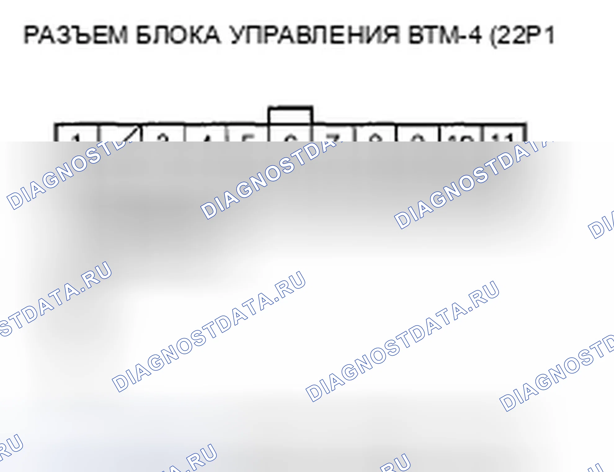 Рис. 22. Honda Ridgeline I рестайлинг