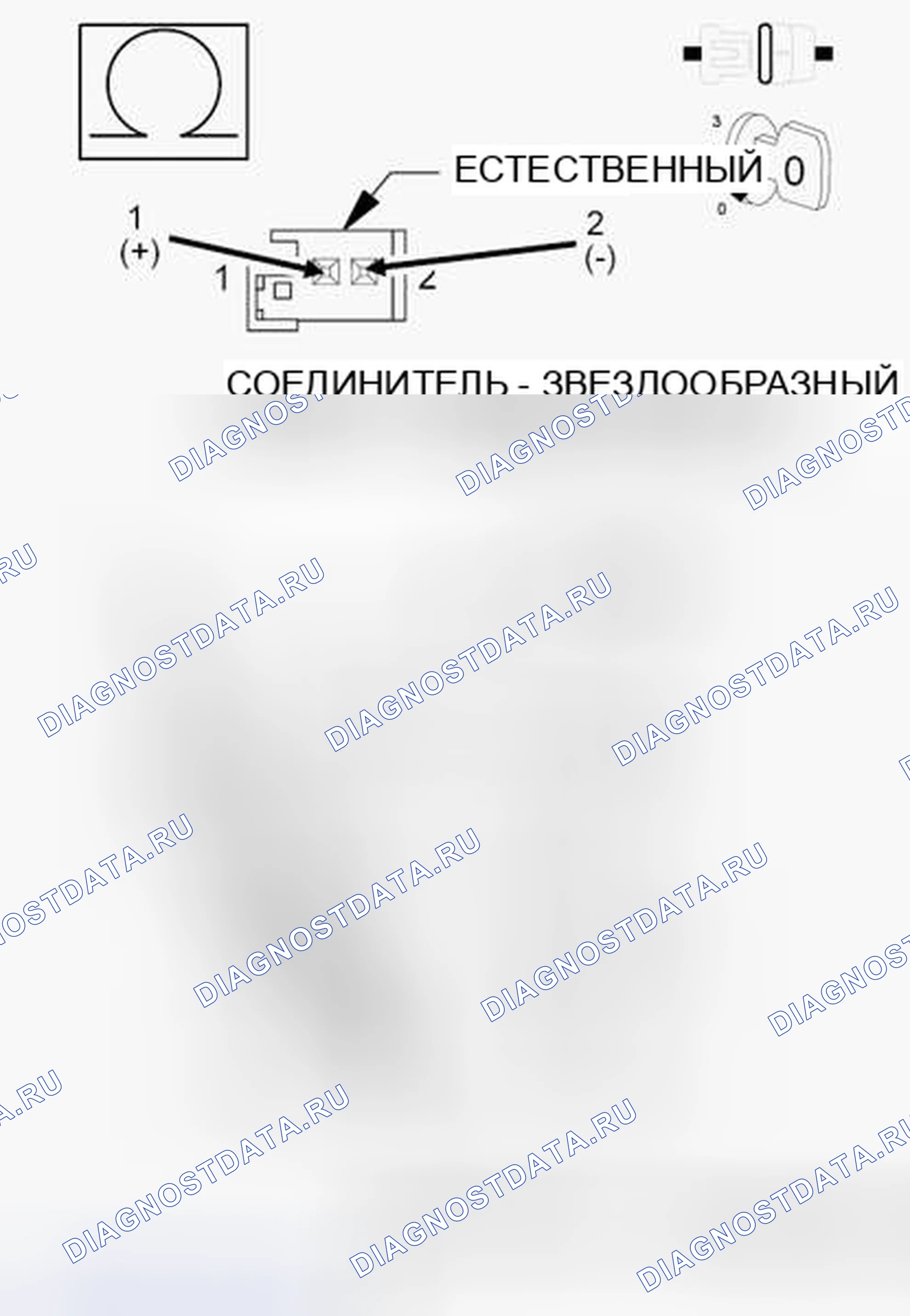 Рис. 168. Dodge Journey I рестайлинг