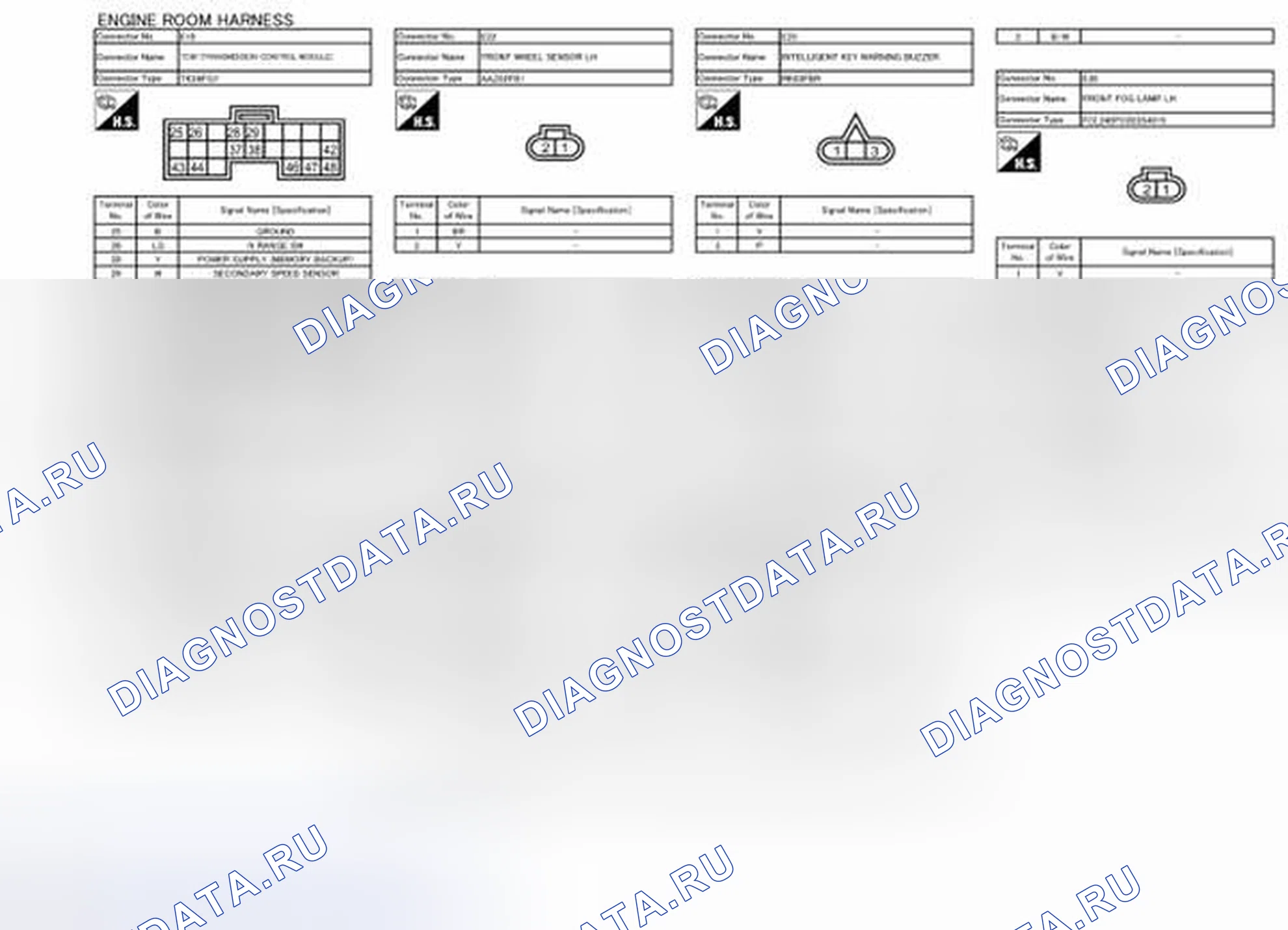 Рис. 53. Nissan Cube III