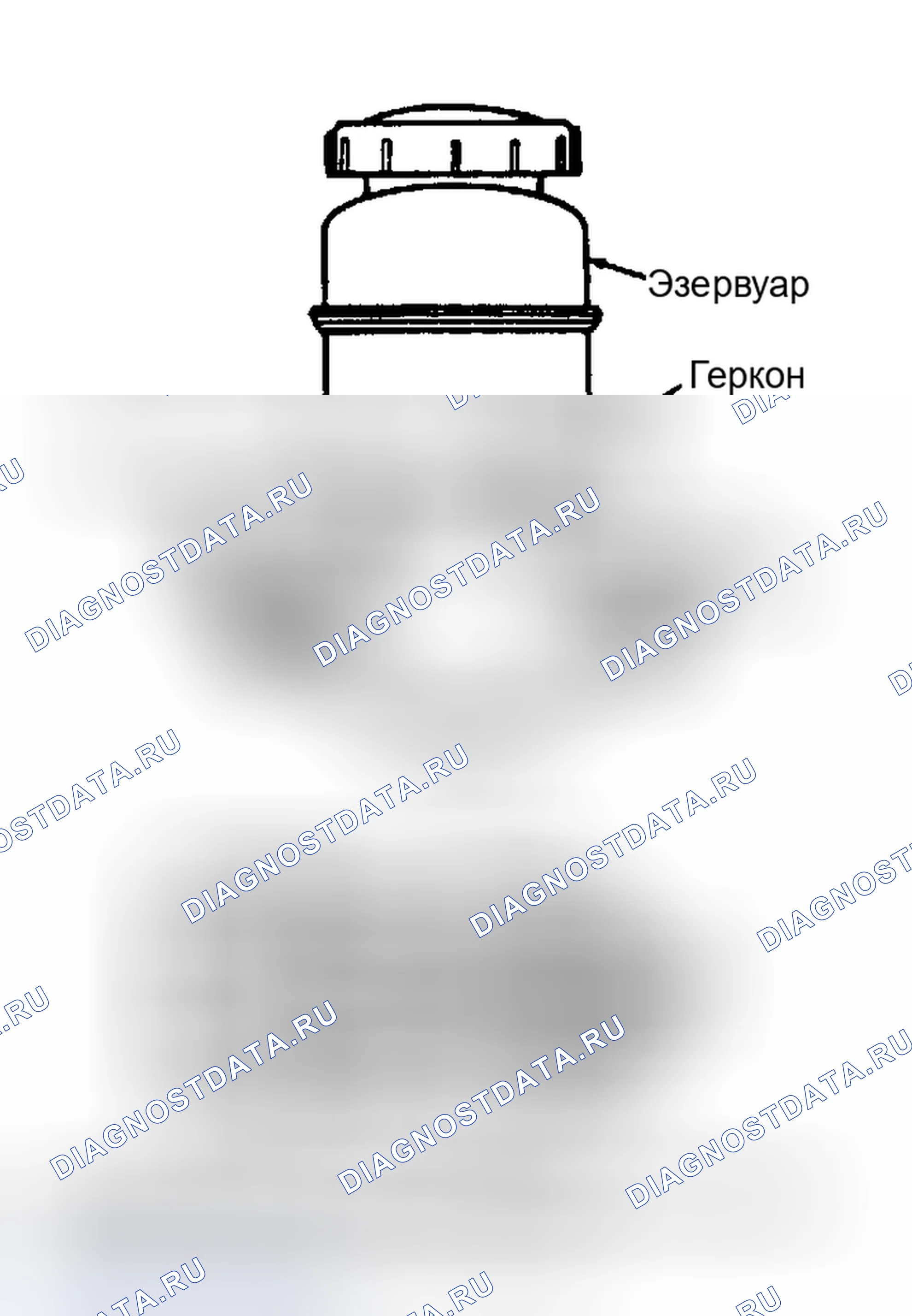 Рис. 2: Проверка главного цилиндра и дозирующего клапана (серии Bronco, «E» и «F»). Ford Pickup F350 