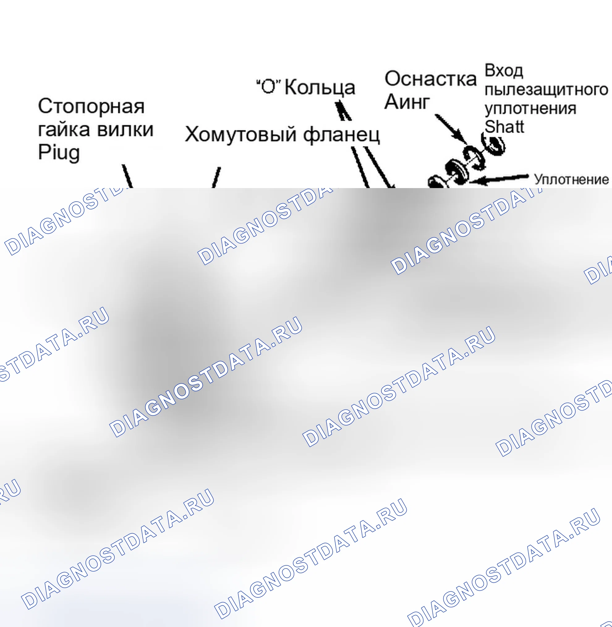 Рис. 6. Ford Aerostar I