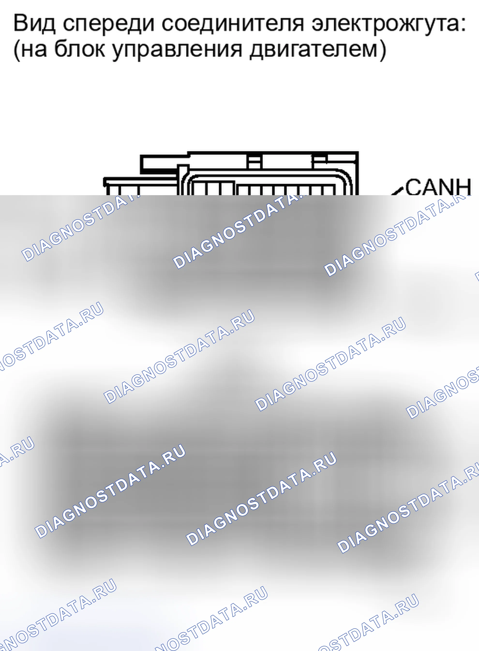 Рис. 30. Kia Soul II