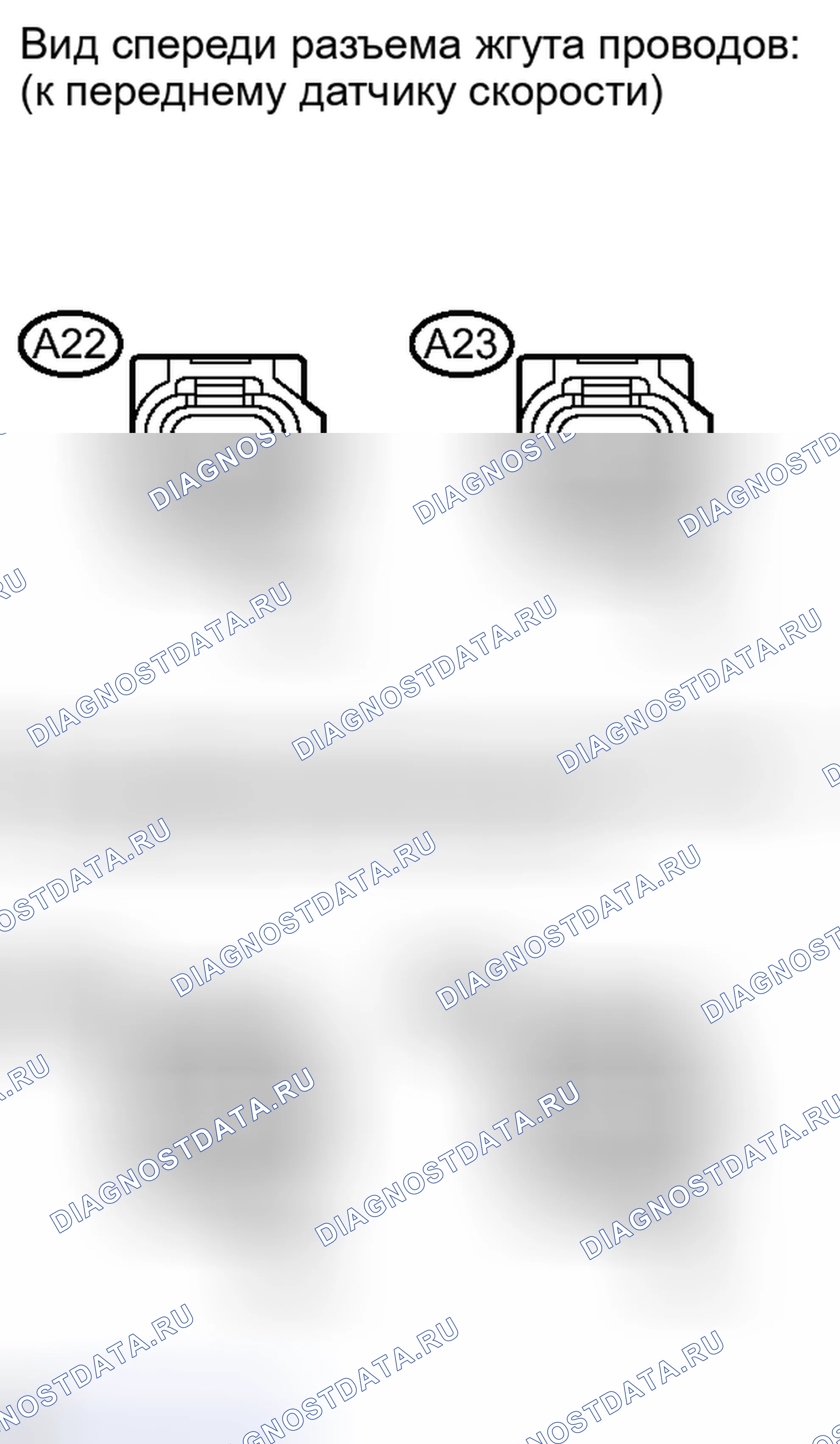 Рис. 85. Kia Soul III