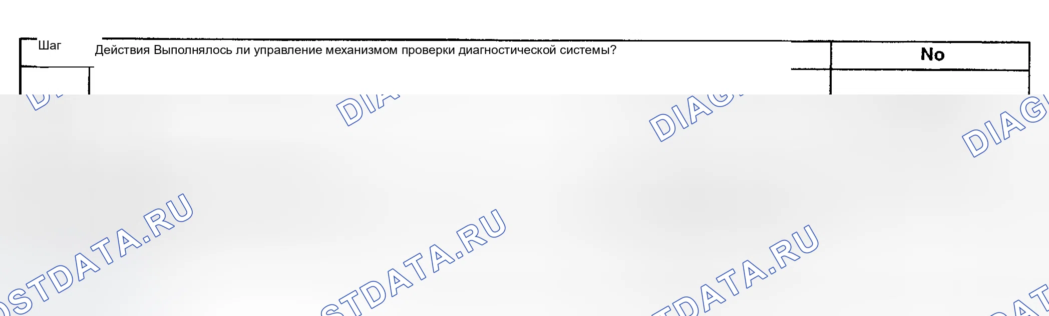 Рис. 915: Диагностическая процедура. Chevrolet Silverado 1500 HD 