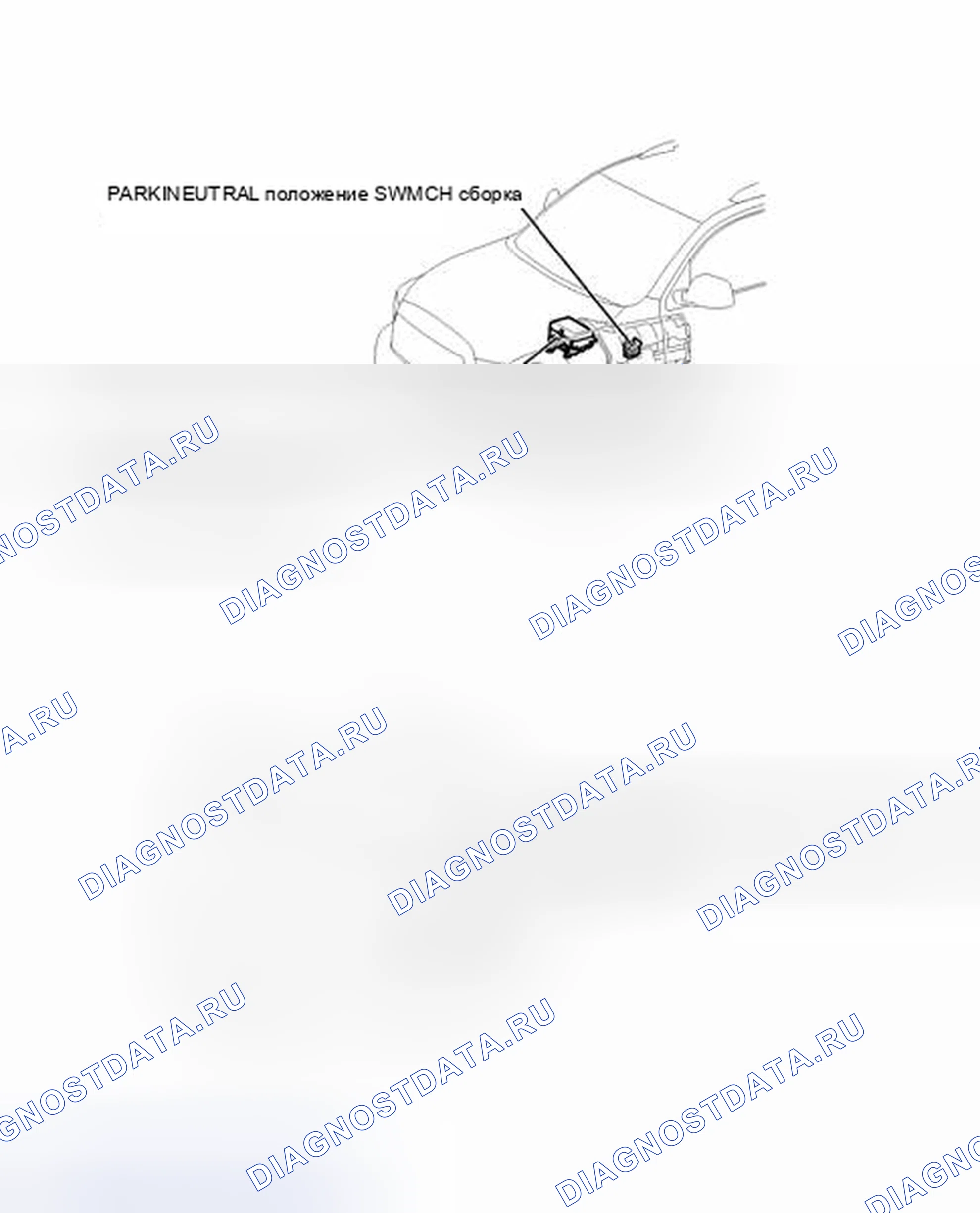 Рис. 242: ИЛЛЮСТРАЦИЯ. Toyota Sequoia II рестайлинг