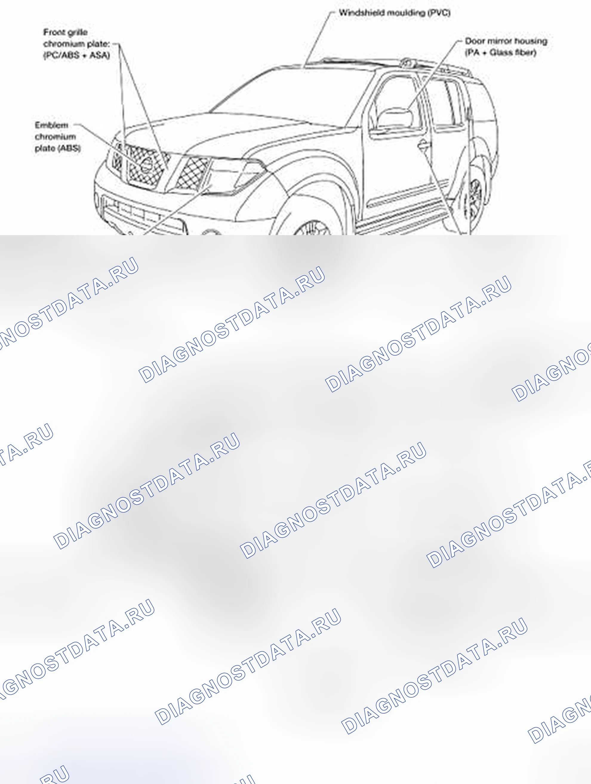 Рис. 97: РАСПОЛОЖЕНИЕ ПЛАСТМАССОВЫХ ДЕТАЛЕЙ. Nissan Pathfinder III рестайлинг