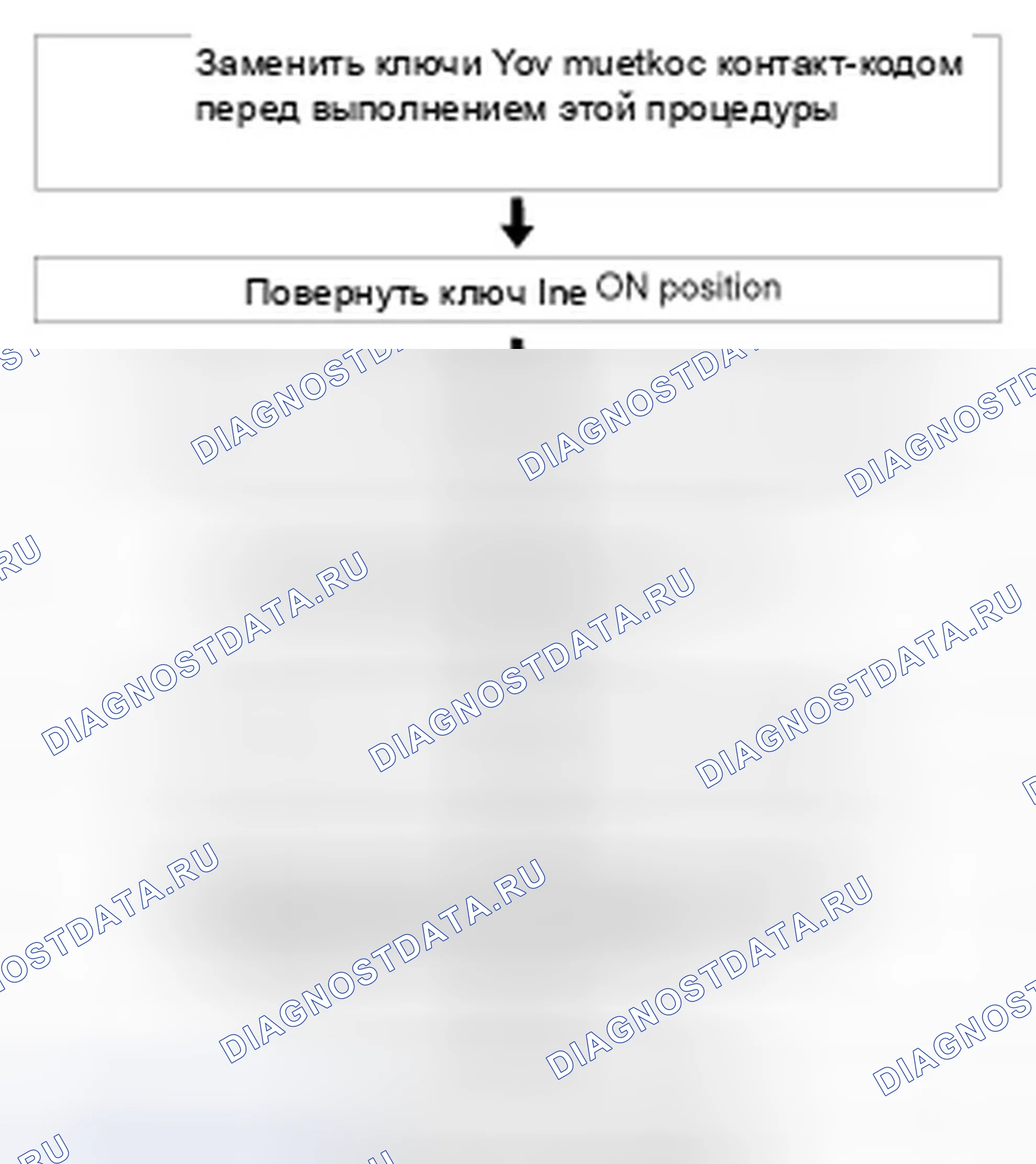 Рис. 91. Hyundai Accent III