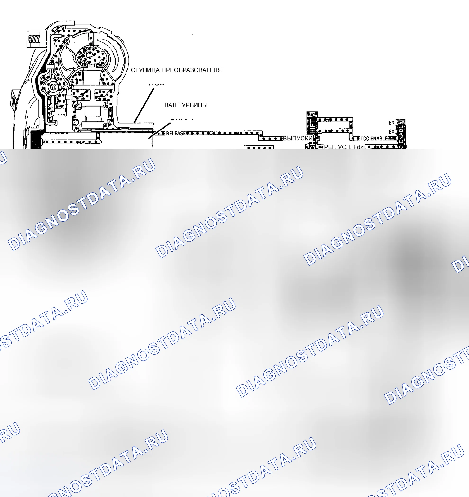 Рис. 149: расшифровка кода ошибки 39, муфта блокировки гидротрансформатора STUCK OFF. Chevrolet Sportvan G30 