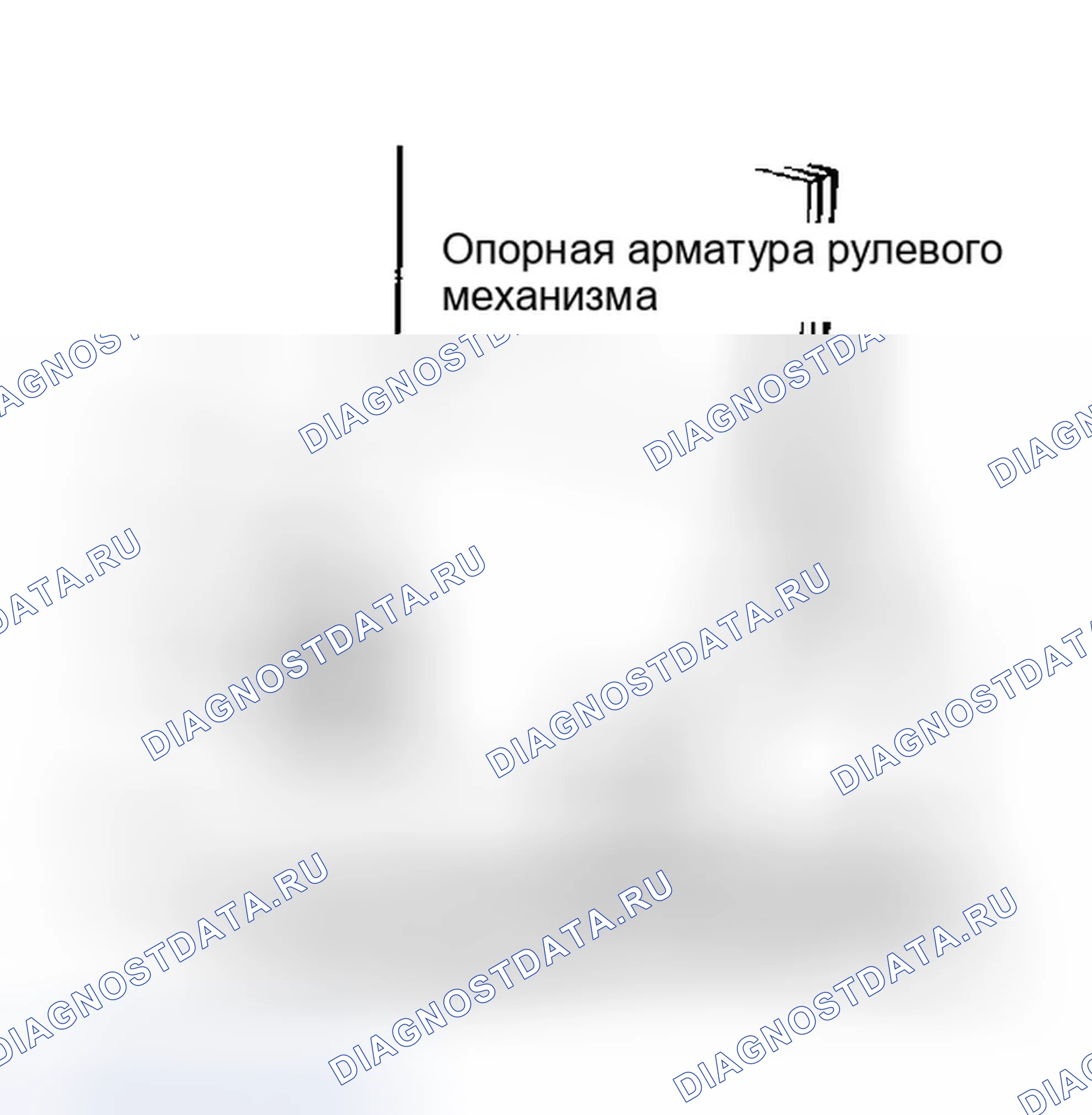 Рис. 2: СТАНДАРТНАЯ КОЛОНКА. Jeep Wrangler I