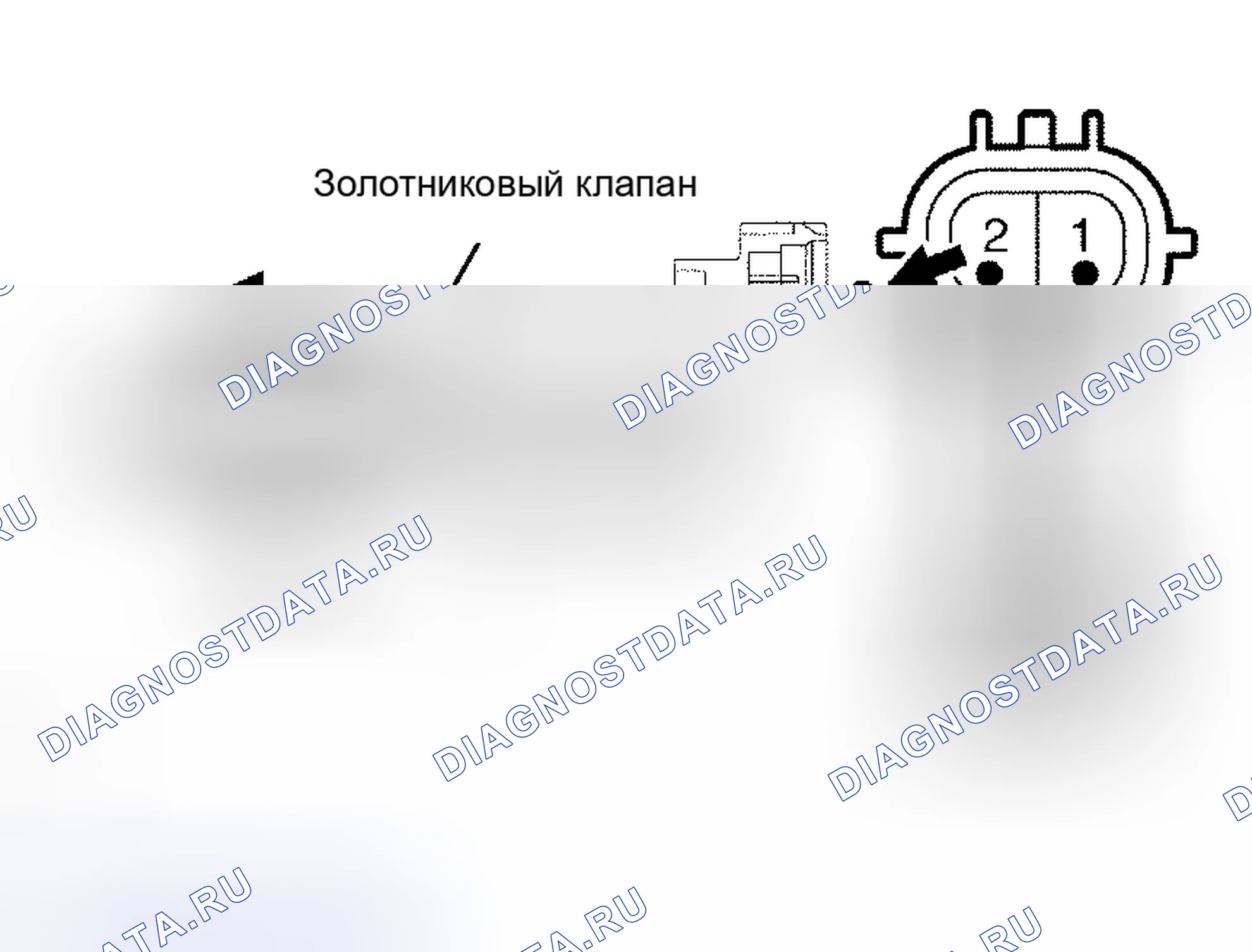 Рис. 5. Kia Sorento I