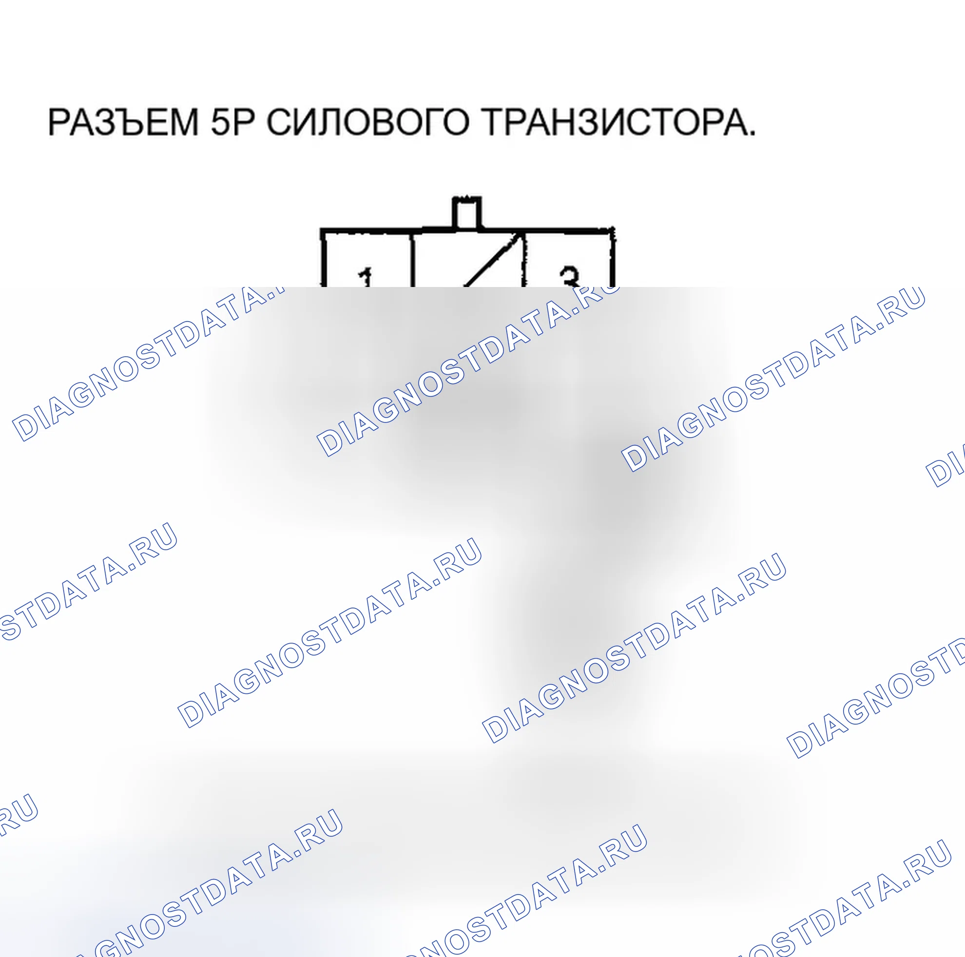 Рис. 12. Honda Pilot I