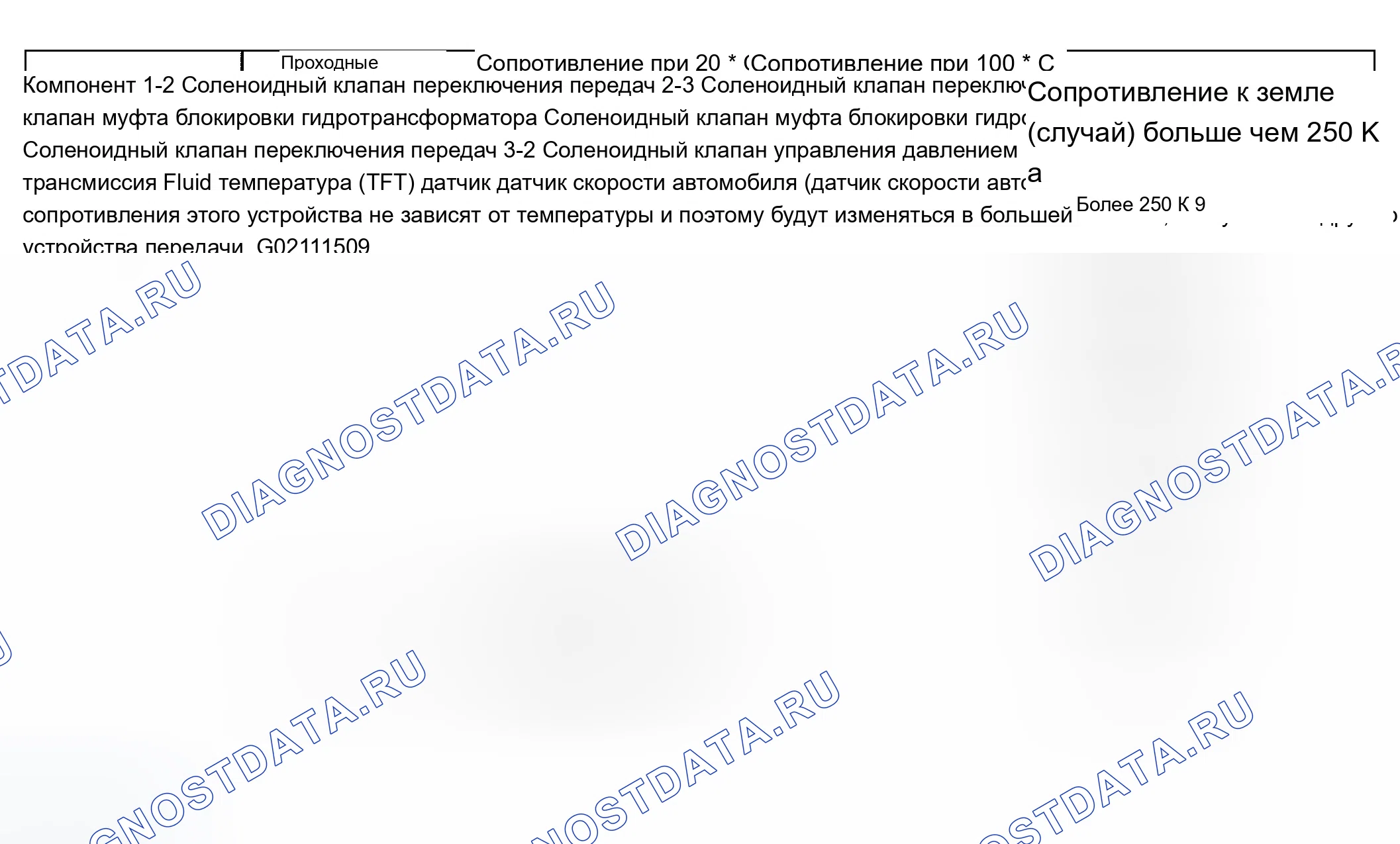 Рис. 377: Спецификация сопротивления компонентов. Chevrolet Suburban K1500 GMT800