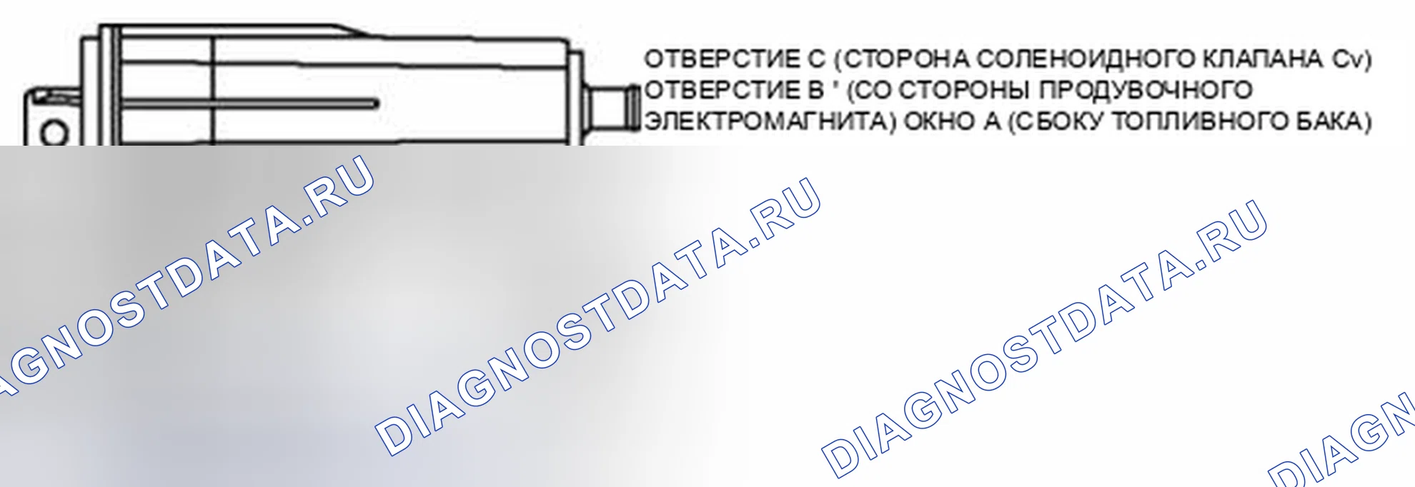 Рис. 10: Проверка на утечку. Audi Q8 I