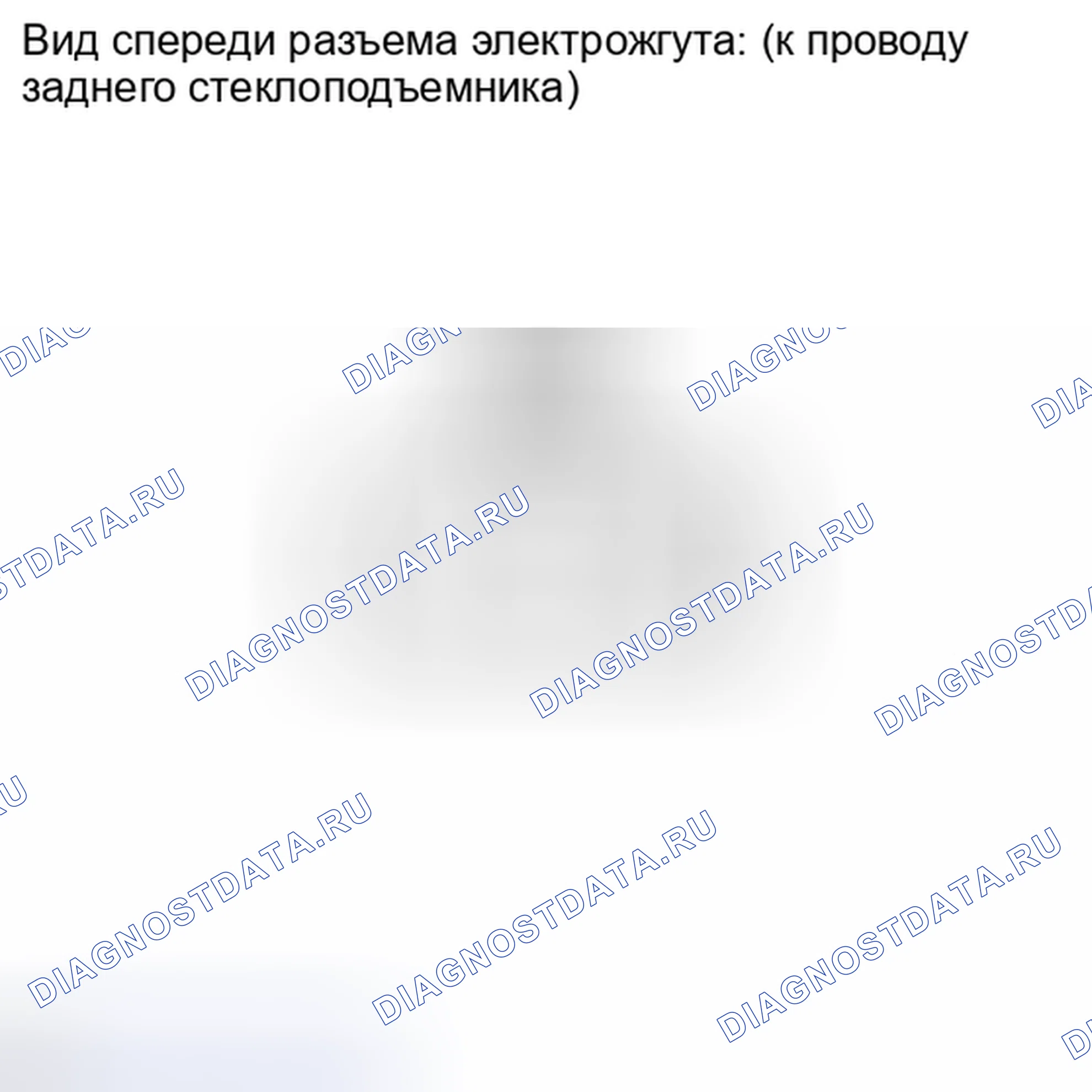 Рис. 5. Kia Soul III