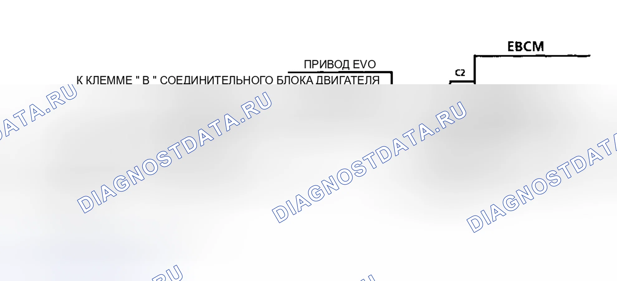 Рис. 12: Диагностические средства. Hyundai Staria I