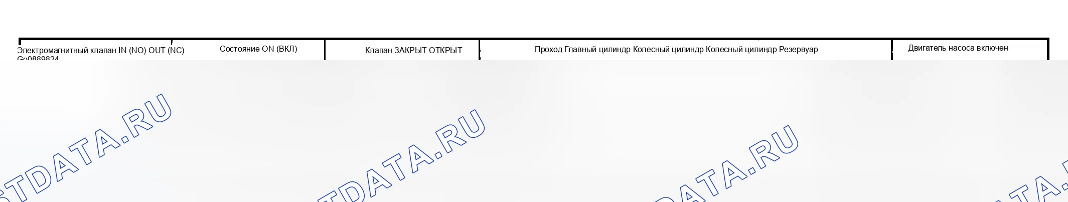 Рис. 6. Hyundai Tiburon II