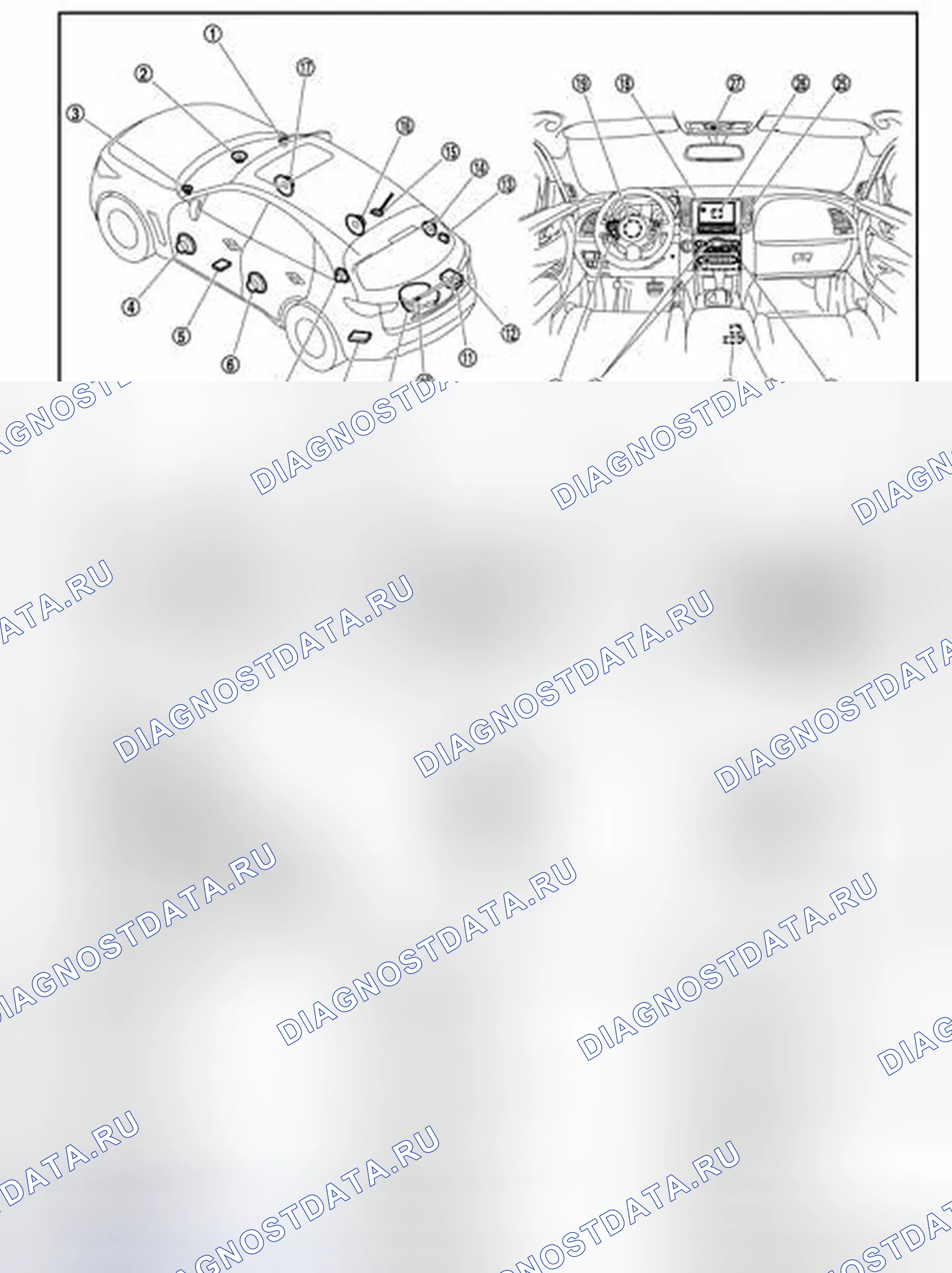 Рис. 138: Расположение компонентов. Infiniti FX50 II