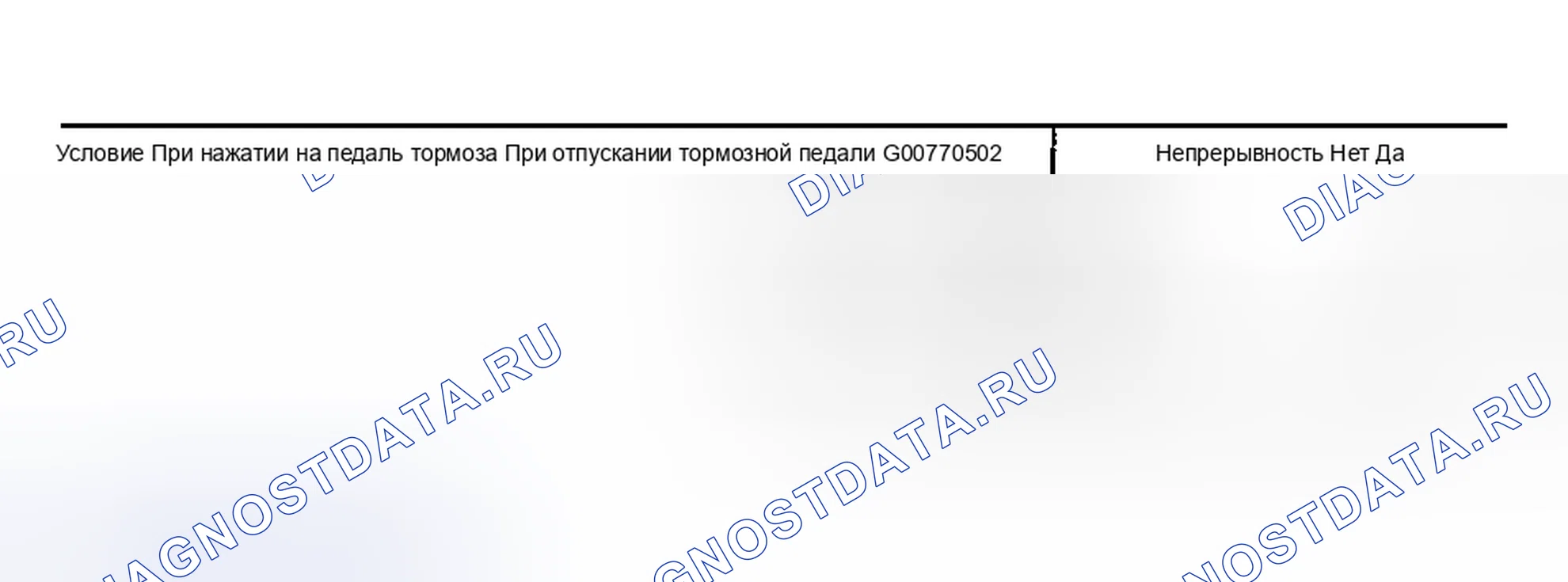 Рис. 139. Honda Odyssey (North America) I