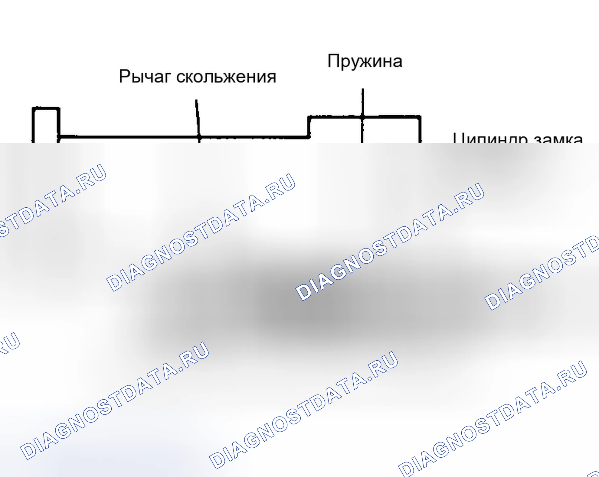 Рис. 17. Eagle Summit I
