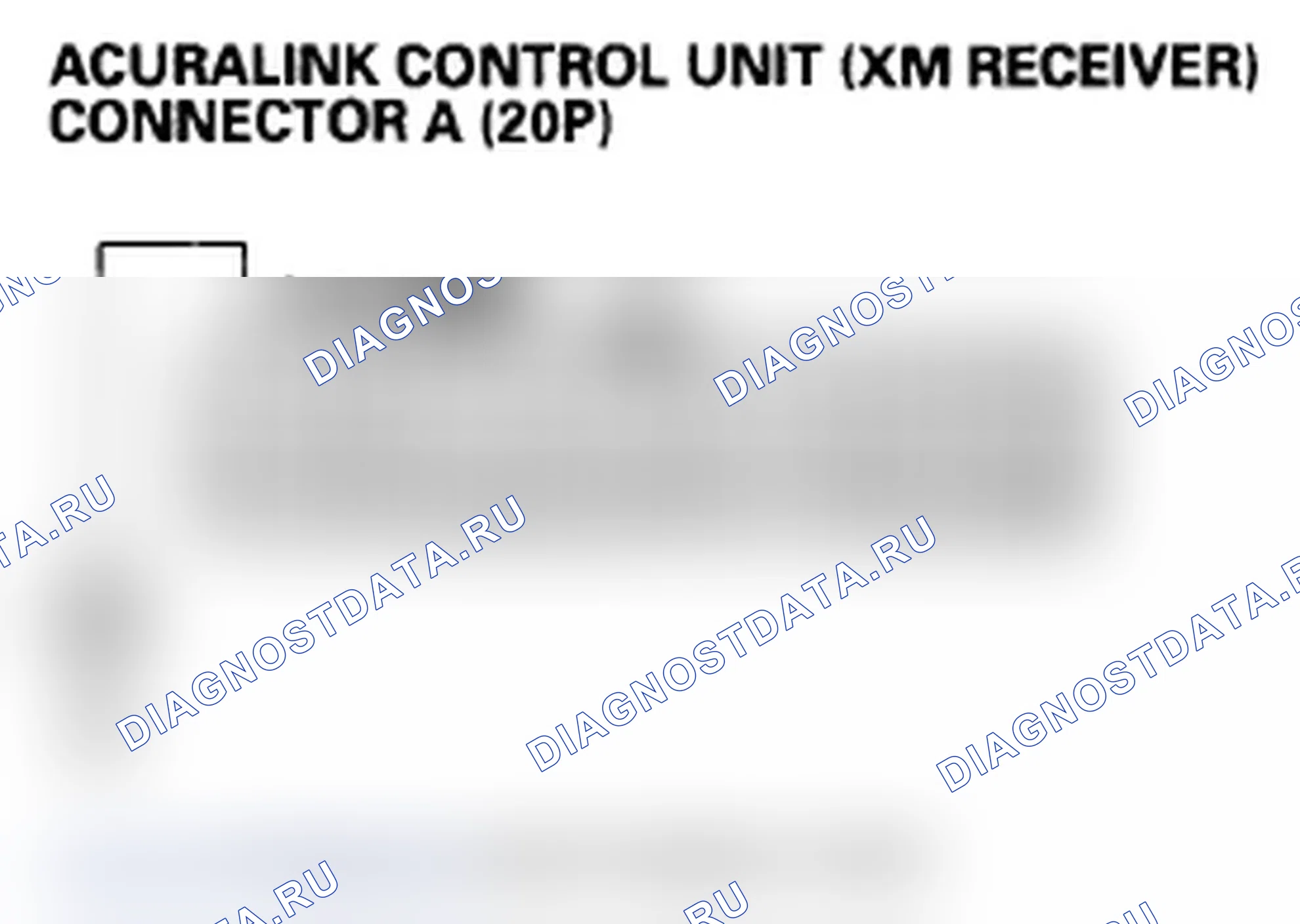 Рис. 178: Потеря памяти предустановки радиоблока XM. Acura RDX I