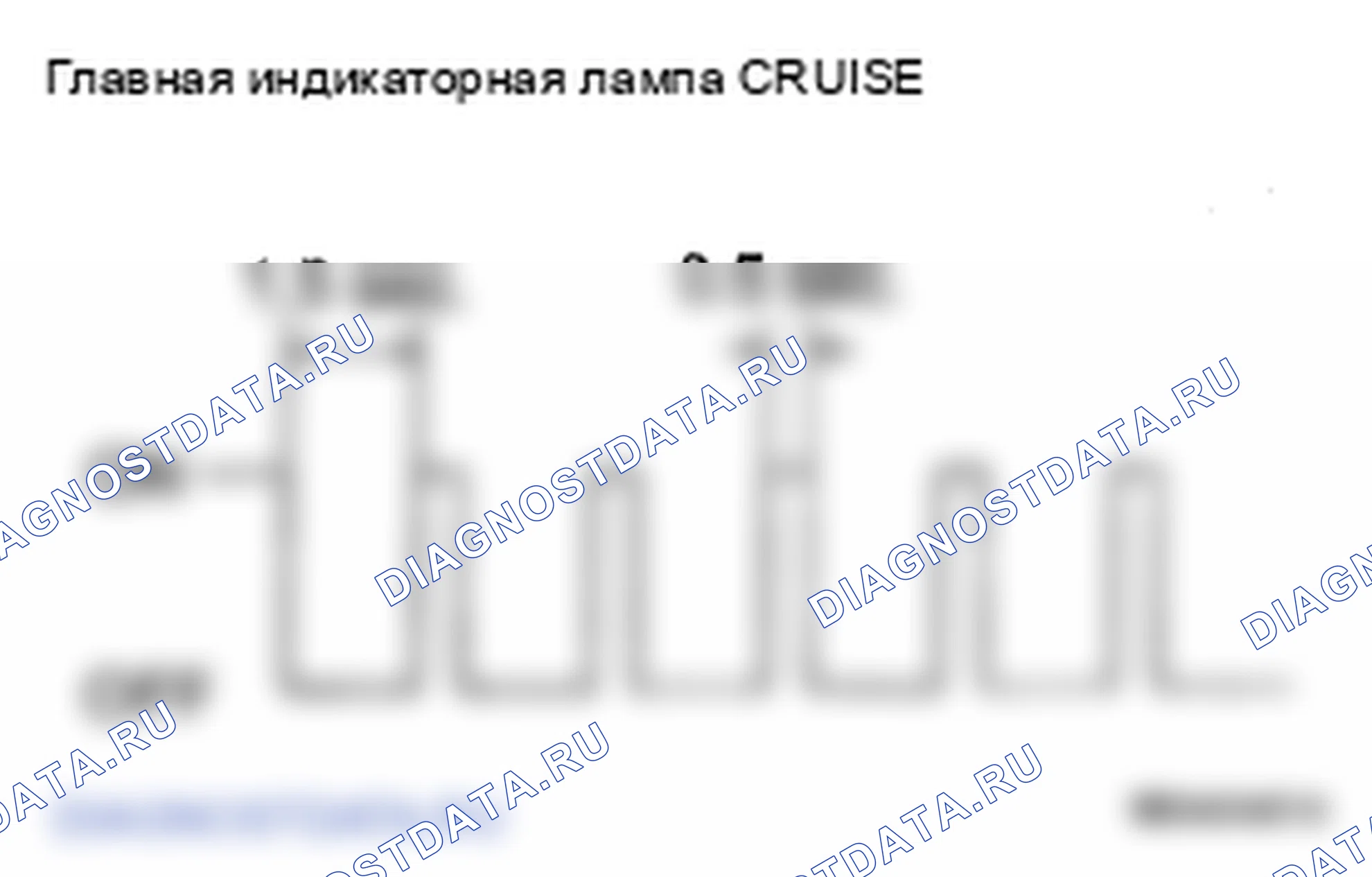 Рис. 34: СИСТЕМА ДИАГНОСТИКИ. Lexus LS IV