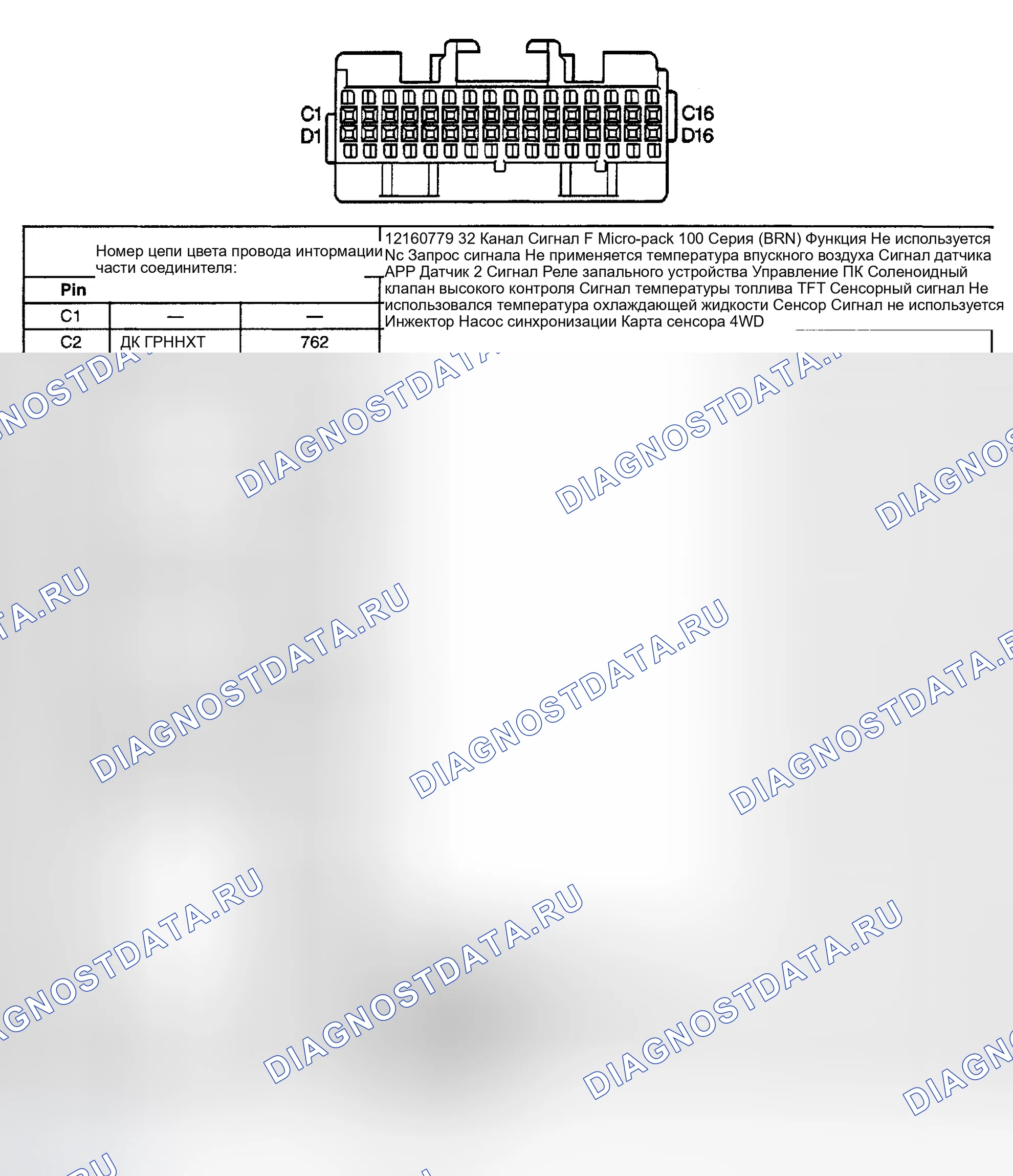 Рис. 316. GMC Cab & Chassis Sierra 3500 GMT800 early