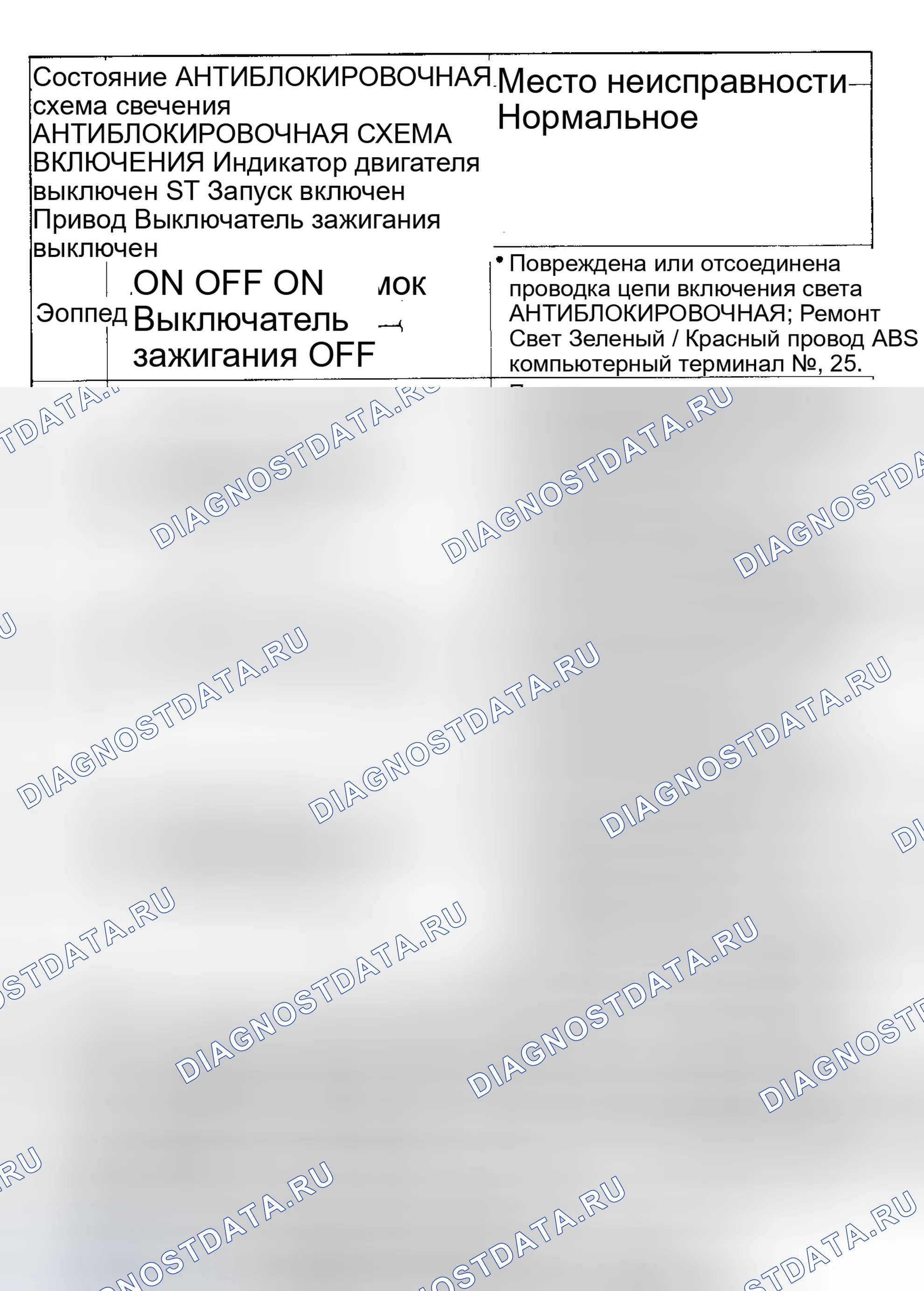 Рис. 5: ПРОВЕРКА ЦЕПИ ВКЛЮЧЕНИЯ АНТИБЛОКИРОВОЧНОЙ ФАРЫ. Mitsubishi Sigma I
